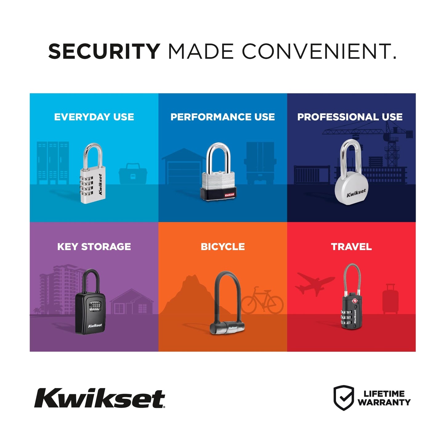 Kwikset SmartKey Re-Keyable Hidden Shackle Padlock, Hardened Steel, High Security Van and Gate Lock, 2-7/8 in Body, 1 Pack, Silver
