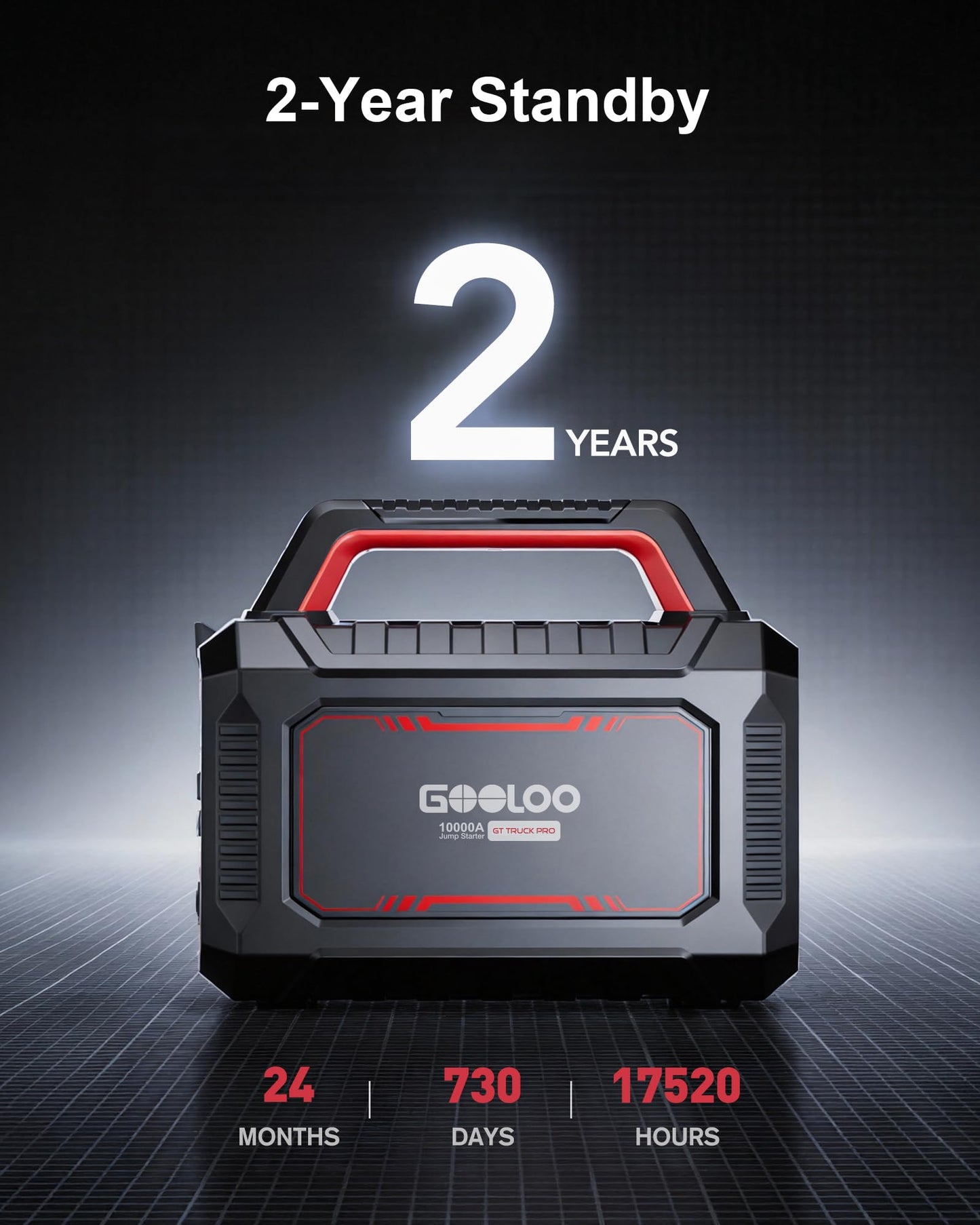 GOOLOO GT Truck PRO 10000A Jump Starter with 65W Fast Charge, 64000mAh Portable Car Battery Booster Power Pack (for All Gas All Diesel), 12V Jump Box with LED Light, Thickened Jumper Cable & Light