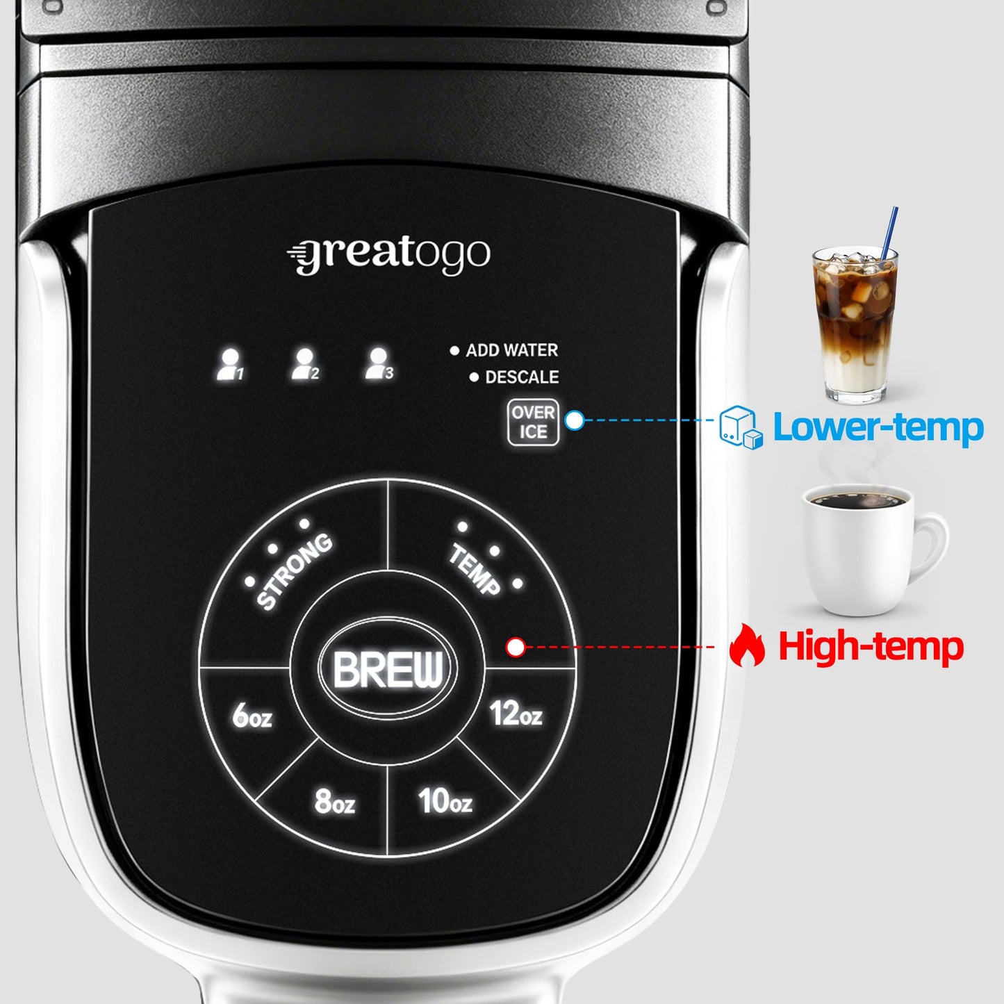 Greatogo Small Single Serve Coffee Maker for K Cup and Ground Coffee, Fast Brew One Cup Coffee, 6 to 12 oz. Brew Sizes, Machine with Descaling Reminder and Water Window, Black