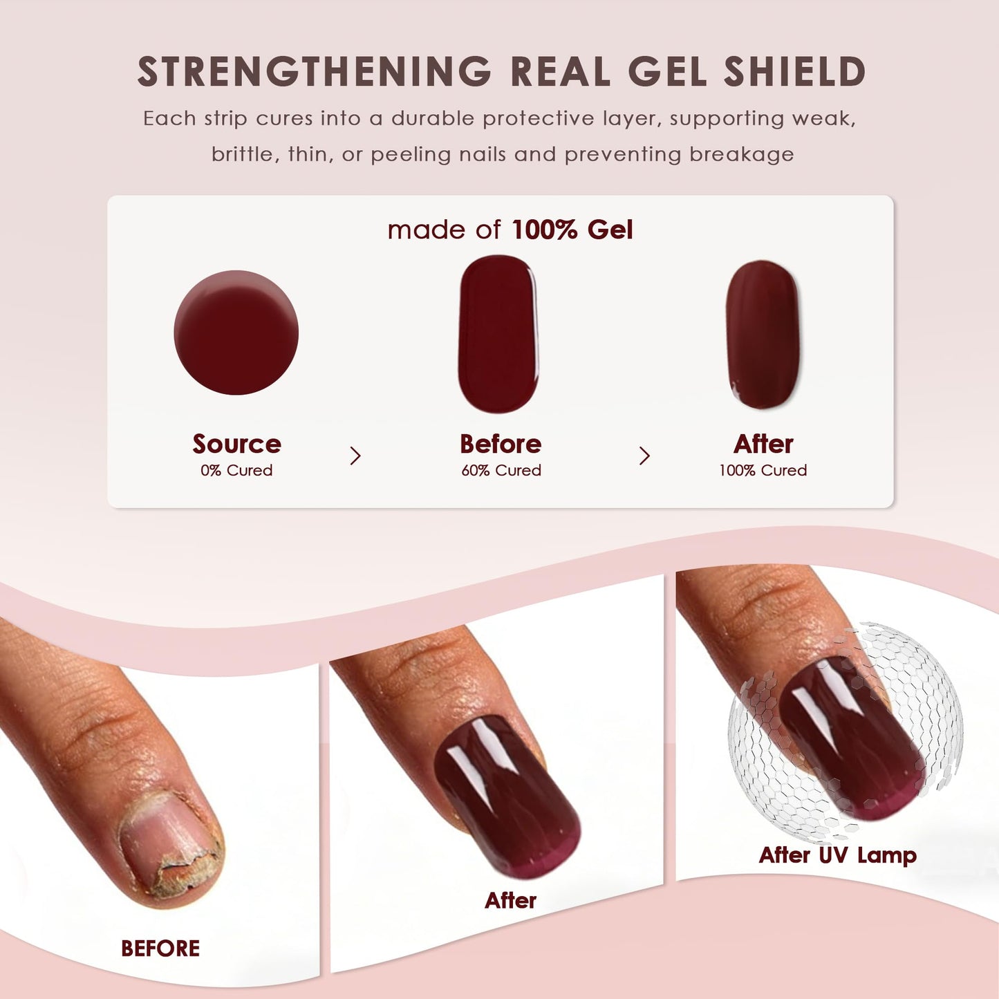 KHARITA Semi Cured Gel Nail Strips – Real Gel Nail Polish Wraps for Brittle Nails | Waterproof Long Lasting Easy Peel-Off Removal | Hema-Free | Nude French Tip Salon Kit with UV Lamps
