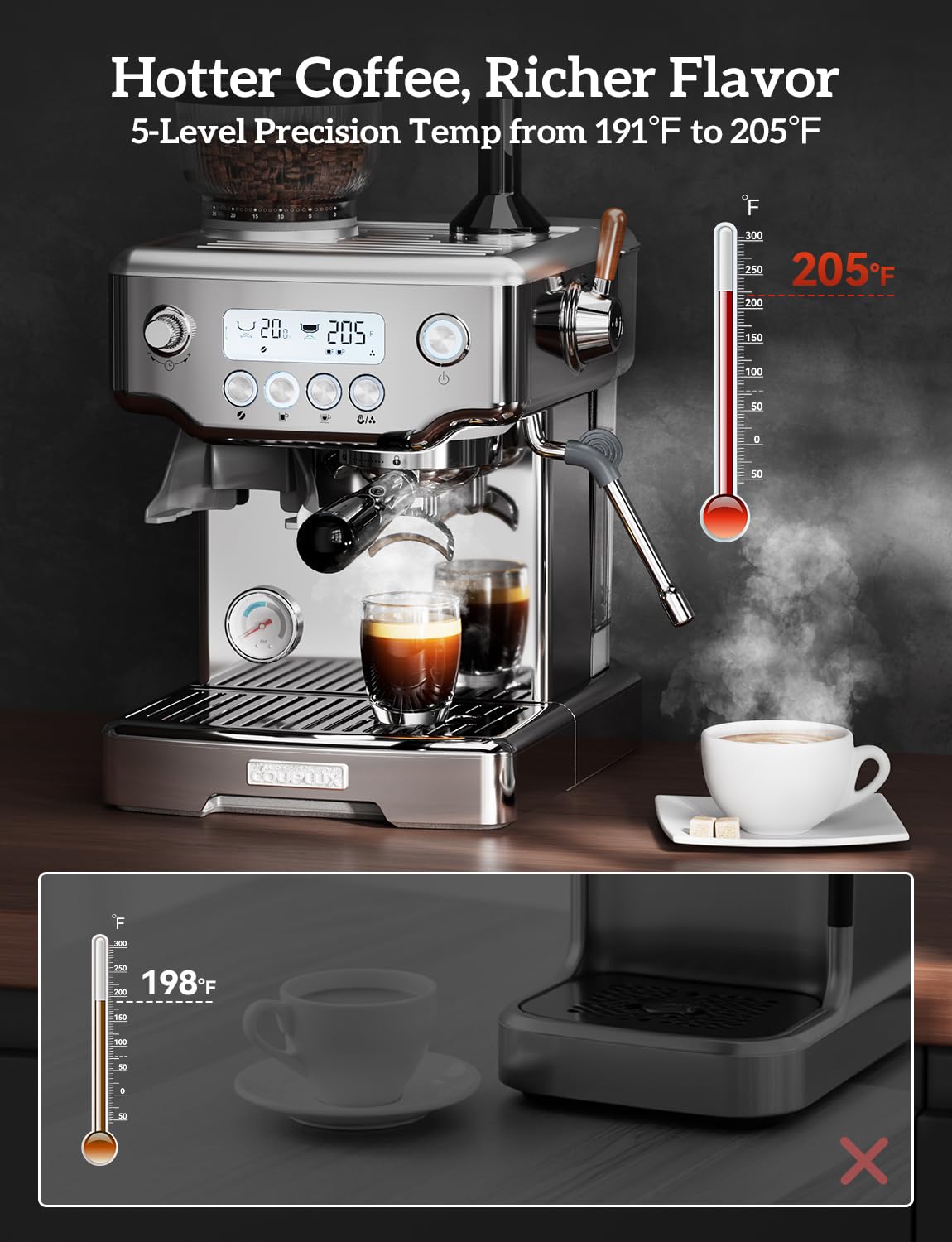 COUPLUX Espresso Machine, 4-IN-1 Professional 58MM Espresso Machine with Grinder 5 Temp Adjust & Compact Espresso Maker 15 Bar with Powerful Milk Frother, One-Touch Americano/Espresso, Stainless Steel
