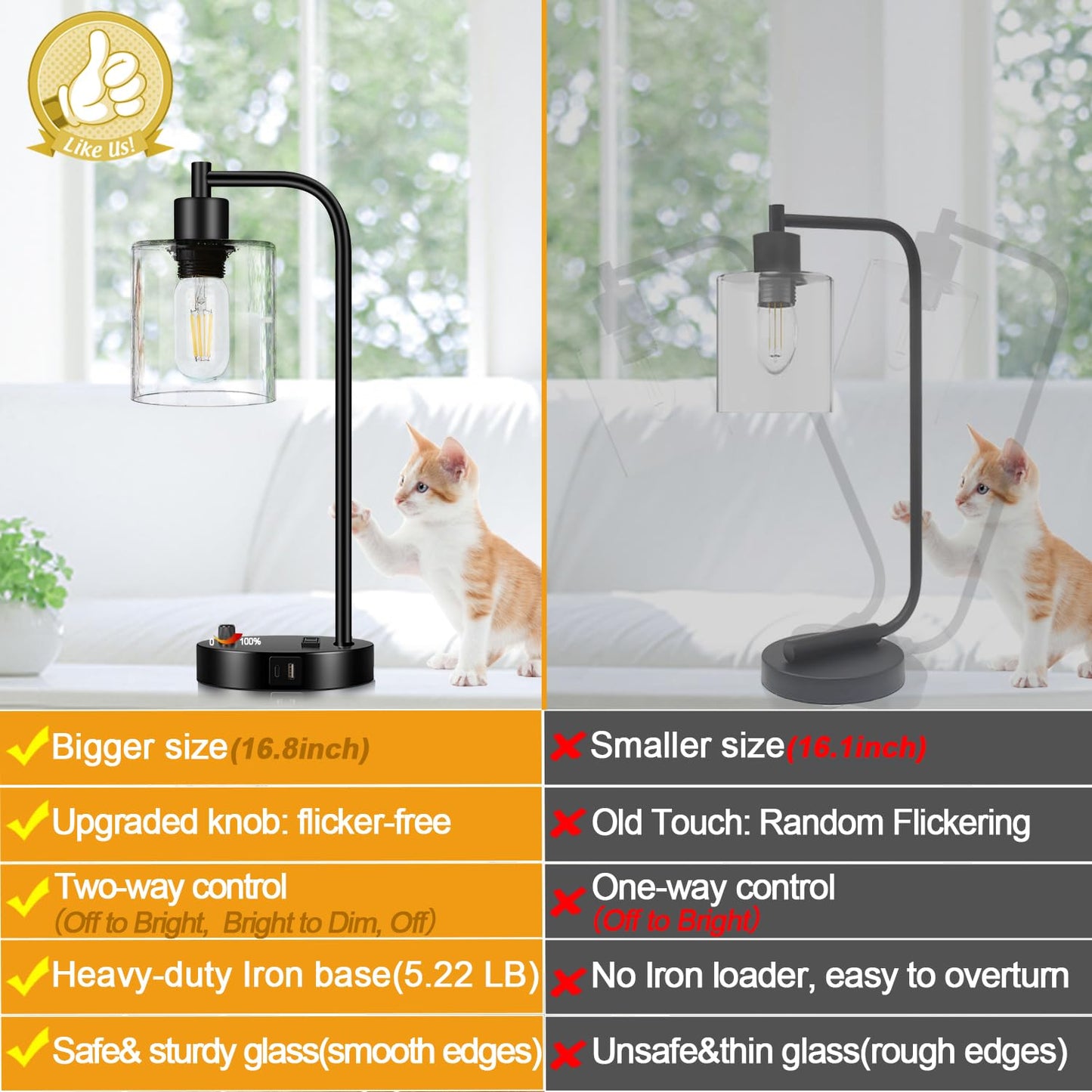 Set of 2 Industrial Table Lamps with USB C+A Ports and Outlet, Fully Stepless Dimmable Bedside Lamps for Bedrooms, Nightstand Desk Lamp with Glass Shade for Reading Living Room Office (Bulbs Included)