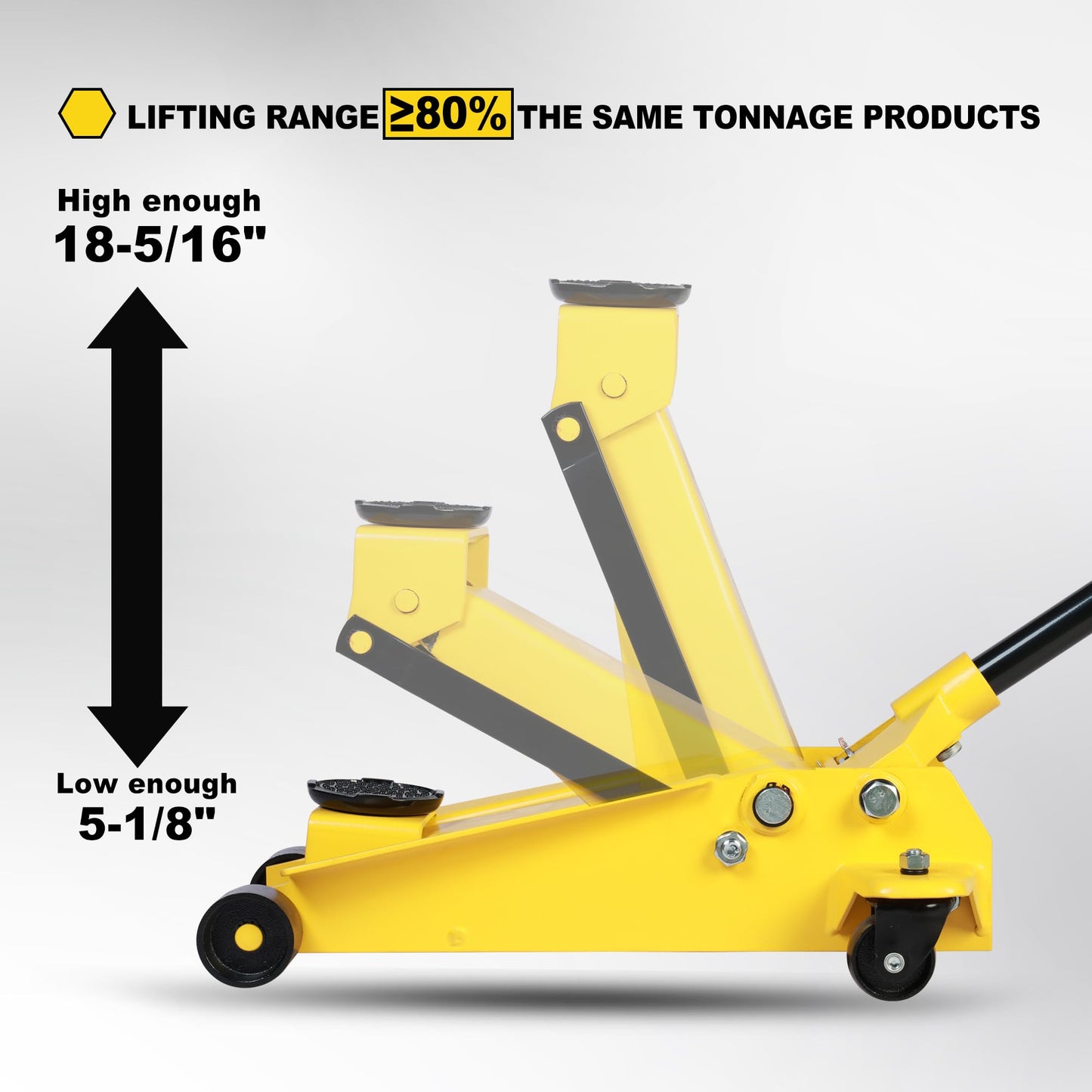 YELLOW JACKET Floor Jack 3 Ton for Quickly Car Lift, Hydraulic Service Floor Jack 6600 lb Capacity