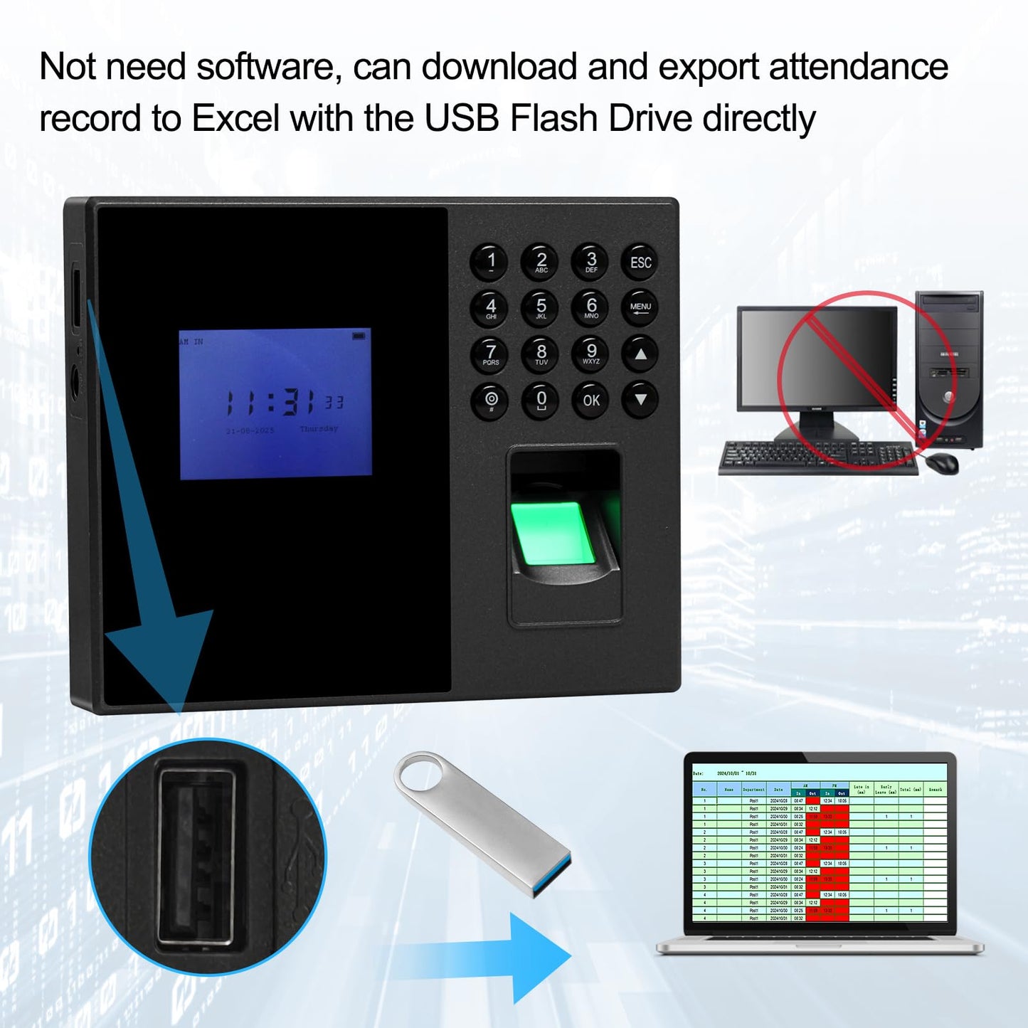 OBO HANDS Biometric Time Clocks for Employees- No Monthly Fees - Time Punch Machine for Small Business - Fingerprint/Card/Password Attendance Systems with Power Plug - Easy Reporting