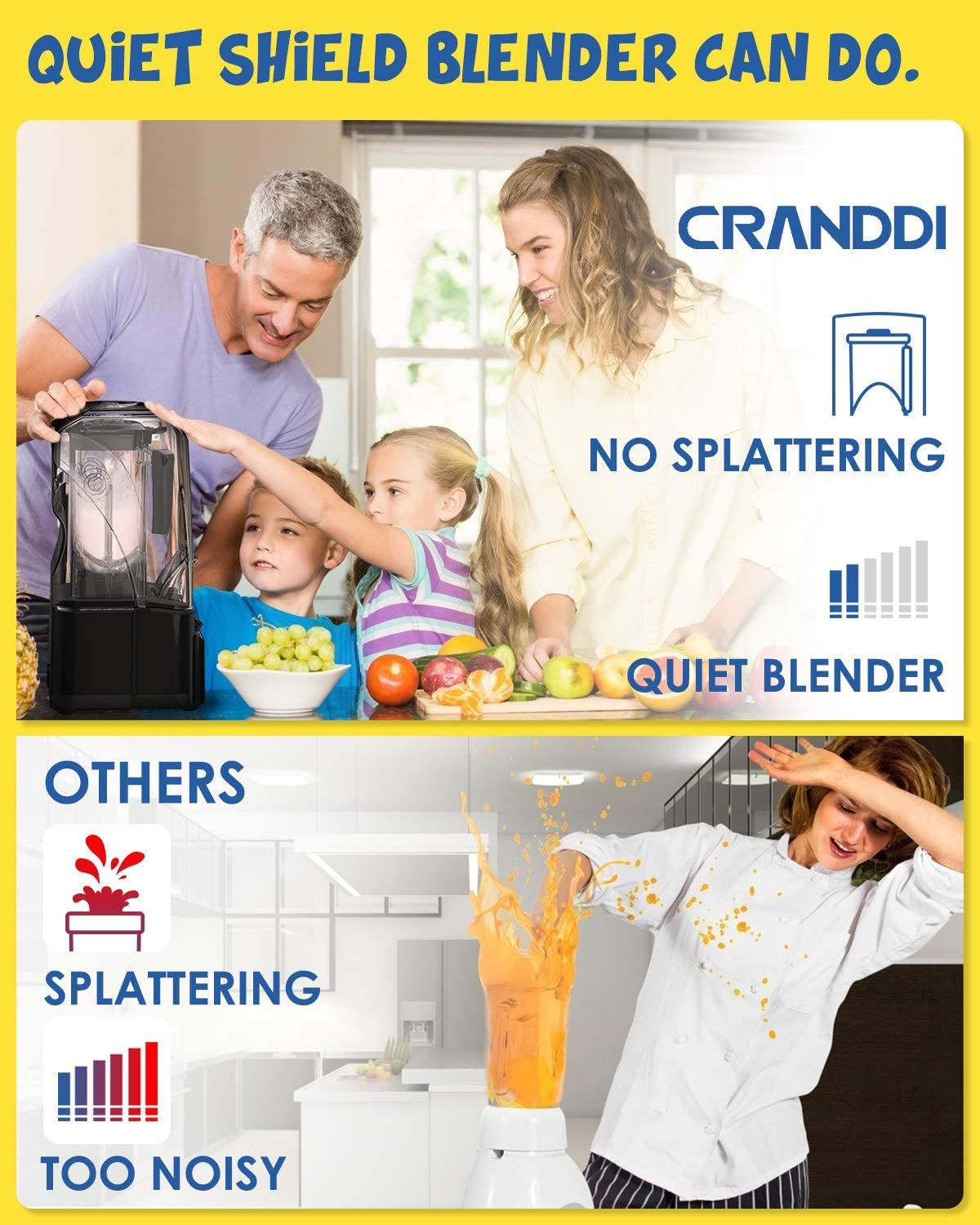 CRANDDI Commercial Quiet Blender, 2200 Watt Professional Countertop Blender with 80oz Pitcher, Built-in Pulse & 15-speeds Control, Smoothie Blender for Commercial and Home, K90 Grey