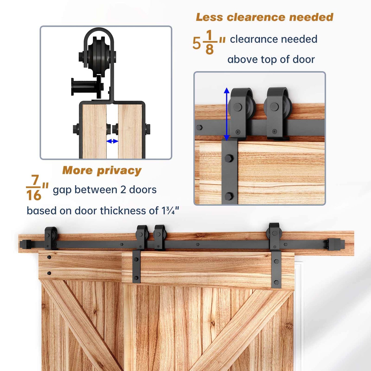 EaseLife 12 FT Bypass Double Sliding Barn Door Hardware Kit,Single Track, Slide Smoothly Quietly, Easy Install (12FT Track Kit for Double 77" Wide Door)