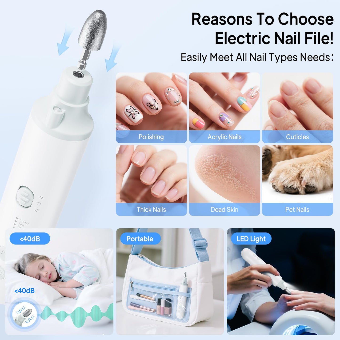 Professional Manicure Pedicure Kit, Electric Nail File Set,5 Speeds Hand Foot Care Tool for Nail Grind Trim Polish, Wider Grinder for Thick Nails, for Men Women Seniors
