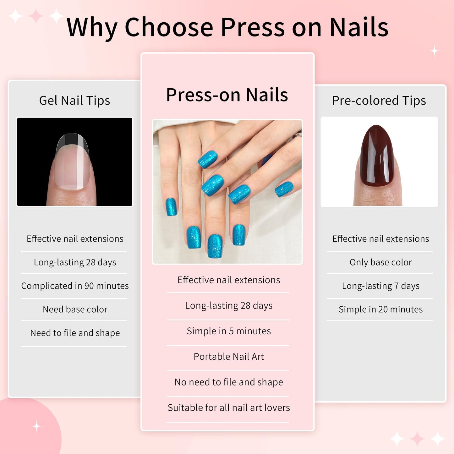 Lake Blue Cat Eyes Press On Nails,12 Sizes - 24 Pcs Soft Gel Blue Short Squoval Fake Nails Kit with Nail Glue, Natural Reusable Stick On False Nails for Women and Girls SK1062