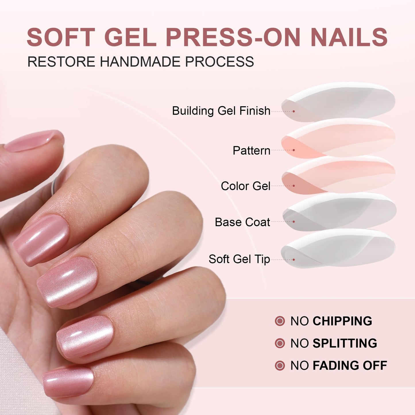 Hrnsnails Short Square Press On Nails, Glue On Nails Short Pink Fake Nails with Cat Eye Press On Nails Designs, Nails Press Ons Soft Gel False Nails, Artificial Nails Stick On Nails for Women