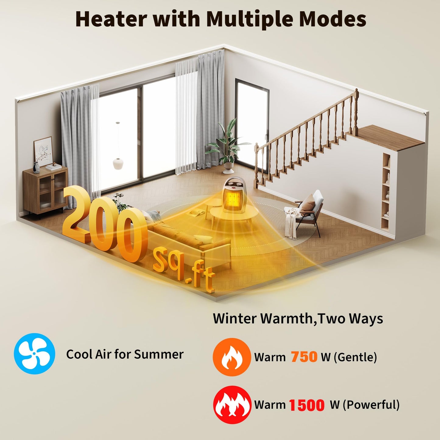 Takywep Small Space Heater, 1500W/750W Portable Electric Space Heater, PTC Fast Heating Ceramic Room Heater with Overheat & Tip-Over Protection Office Room Desk