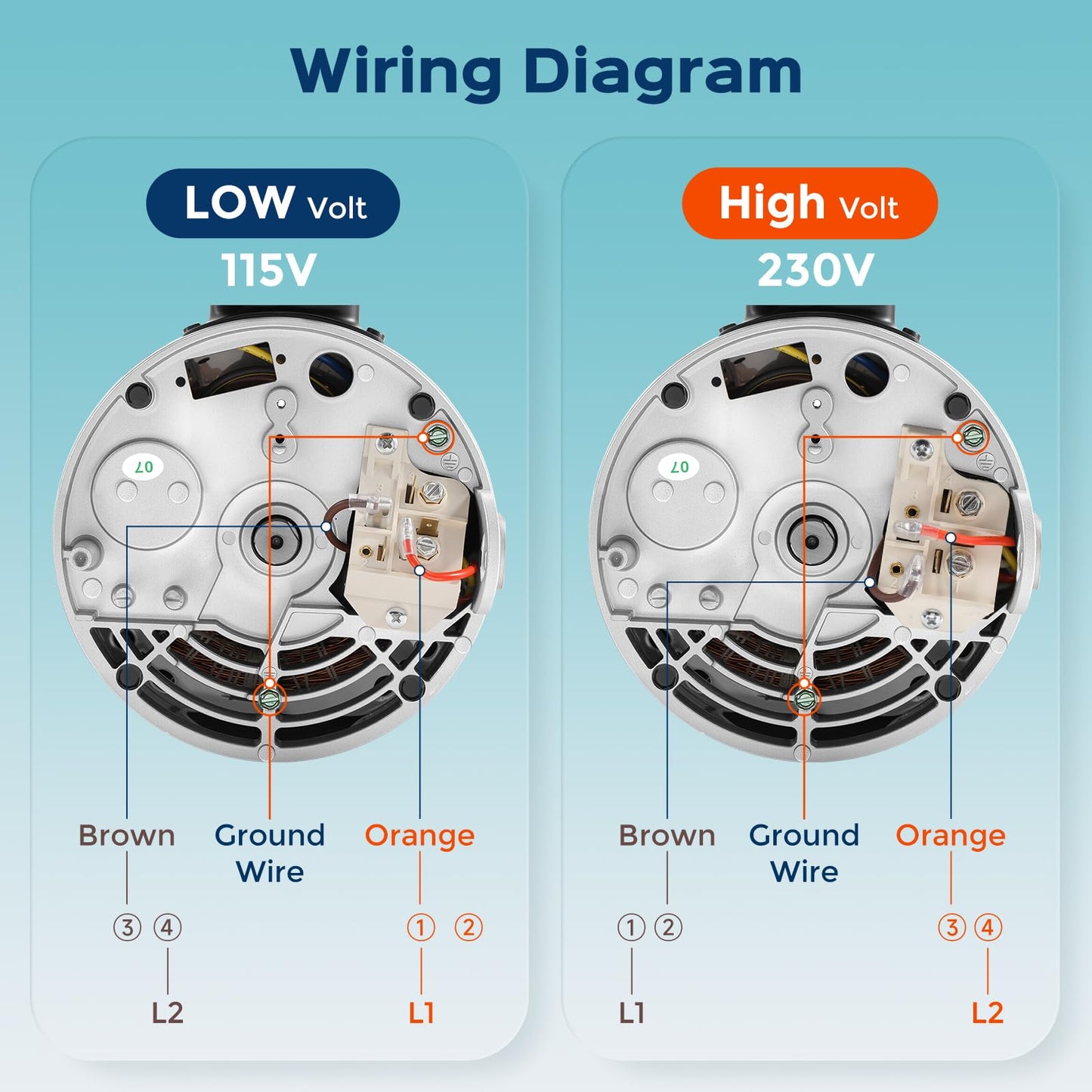 Bonvoisin 1.5HP Pool Pump Motor 56Y Frame 3450 RPM CCW Rotation Square Flange Replacement Motor with 80μF/300V Capacitor for Above Ground and Underground Swimming Pools 115V/230V