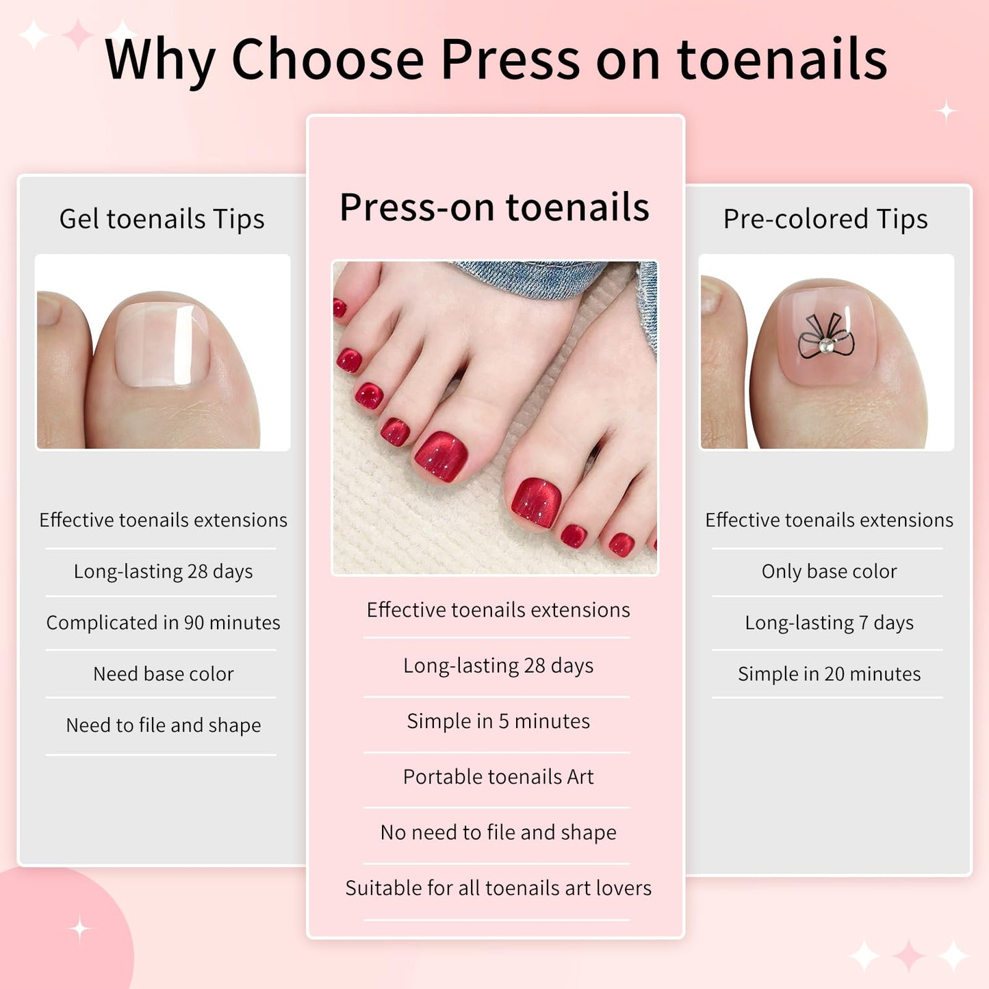 Cat Eyes Press On Toenails,14 Sizes-28 Pcs Soft Gel Red Short Square Fake Toenails Kit with Toenails Glue, Natural Reusable Stick On False Toenails for Women and Girls (Skycloud Red Toenails) SK0753