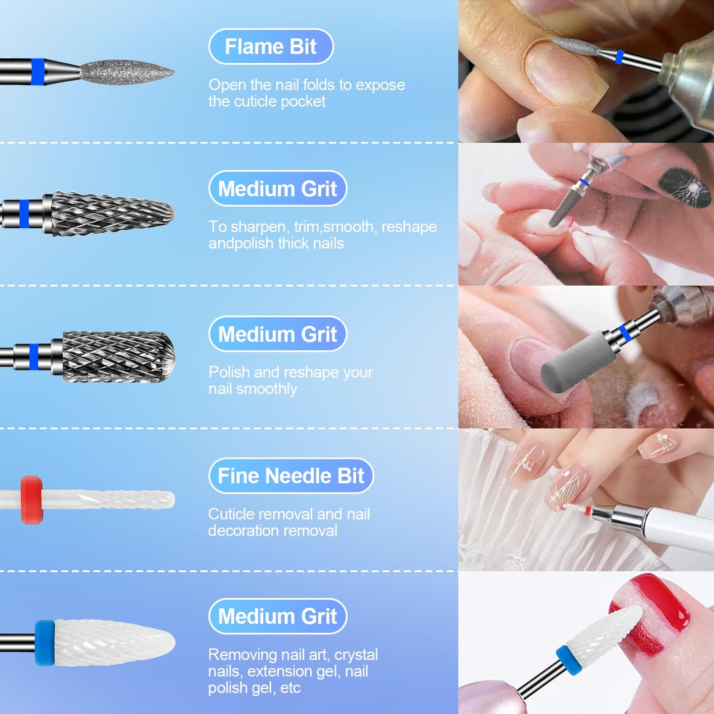 CGBE Nail Drill Bits Sets: 10PCS Tungsten Ceramic Diamond Carbide Nail Drill Bits for Acrylic Nails - 3/32" Shank Professional Nail Bits for Nail Drill Cuticle Drill Bit for Nail Enthusiasts