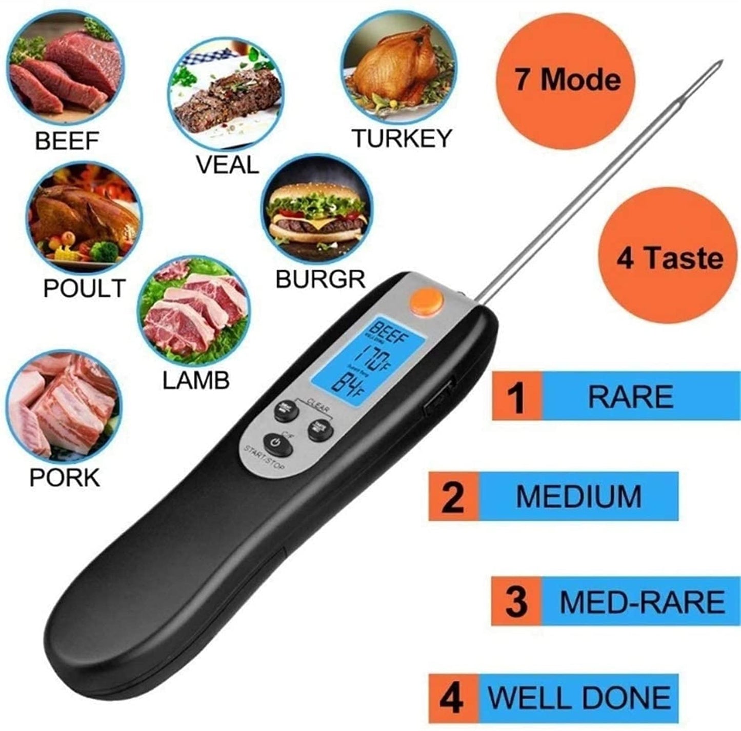GIENEX Meat Food Thermometer for Grill and Cooking, Ultra Fast Instant Read Waterproof Digital Kitchen Thermometer Probe for Grilling BBQ Smoker Oil Deep Fry Candy
