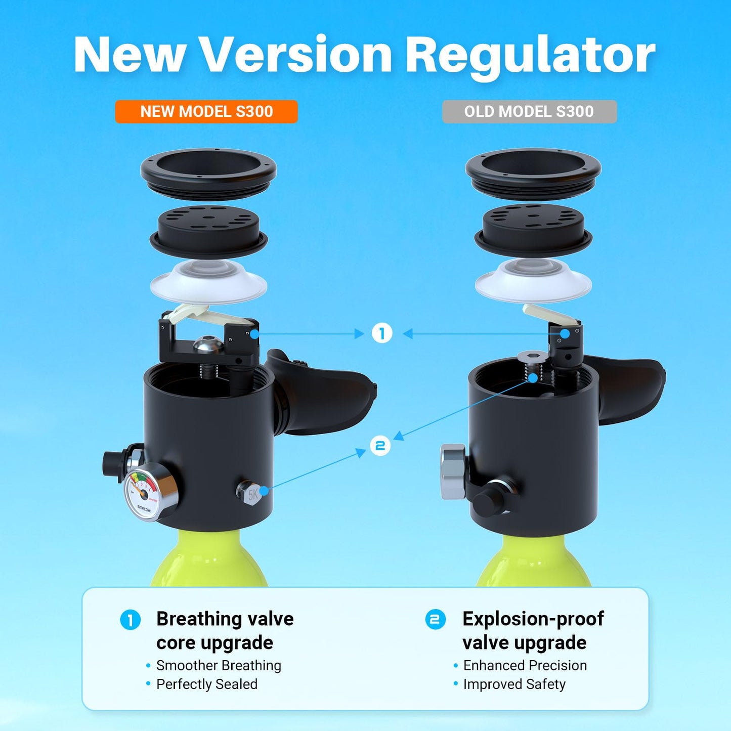 SMACO Mini Scuba Tank 0.5L Portable Small Diving Tank for Underwater Breathing Reusable Diving Cylinder Lung Air Tank for Emergency Rescue Boat Cleaning Backup Air Source Pony Bottle S300 C Green