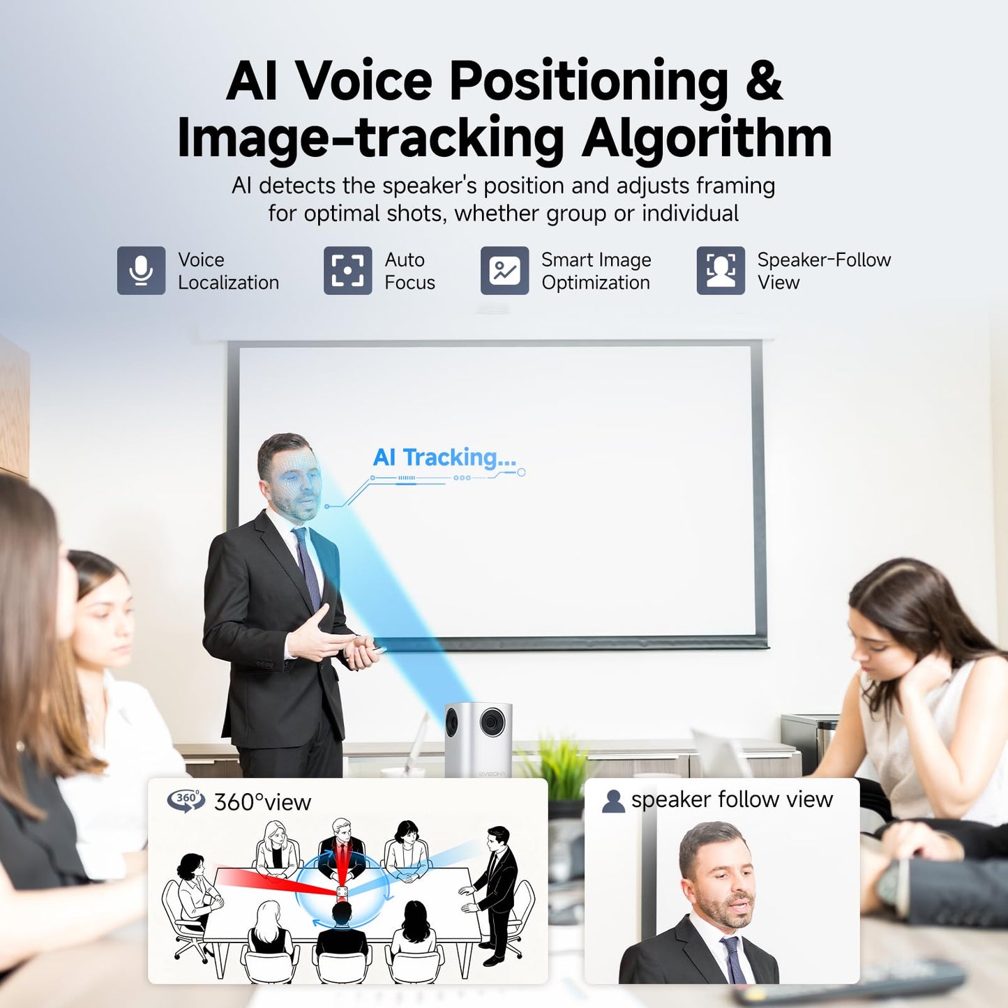 SVBONY SVN A1 360 Camera for Conference Room, 5MP 1080P HD Webcam with AI Driven Speaker Tracking,16.5 FT Mic Pickup, Noise Cancellation,Plug & Play, Compatible with Zoom/Teams/Meet for Small Meeting