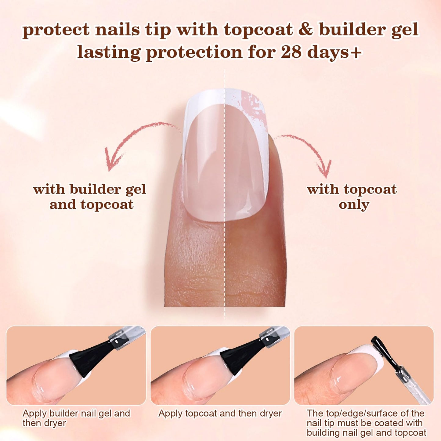 Dsixnails French Tip Press On Nails, 150Pcs Pink Short Square Gel Press on Nails, Glitter Base Pre-Lasting Acrylic Fake Nails, Soak Off Acrylic Full Cover Nails Extension for Women Girl 15Sizes