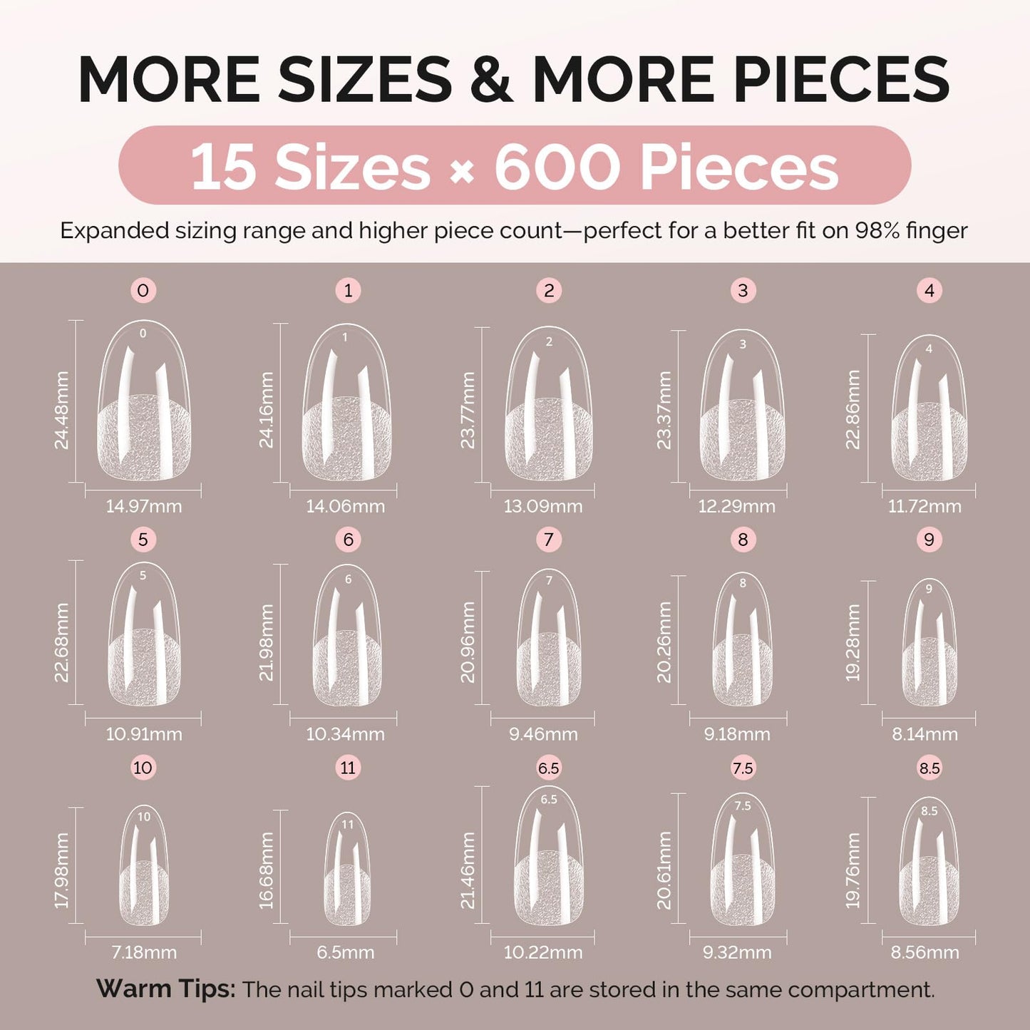 MelodySusie Medium Oval Round X Nail Tips - 600Pcs 15 Sizes Clear Acrylic, Half Matte Full Cover Press on Nails for DIY Extension & Salon Use, Pre-Shaped for Long-Lasting Manicure