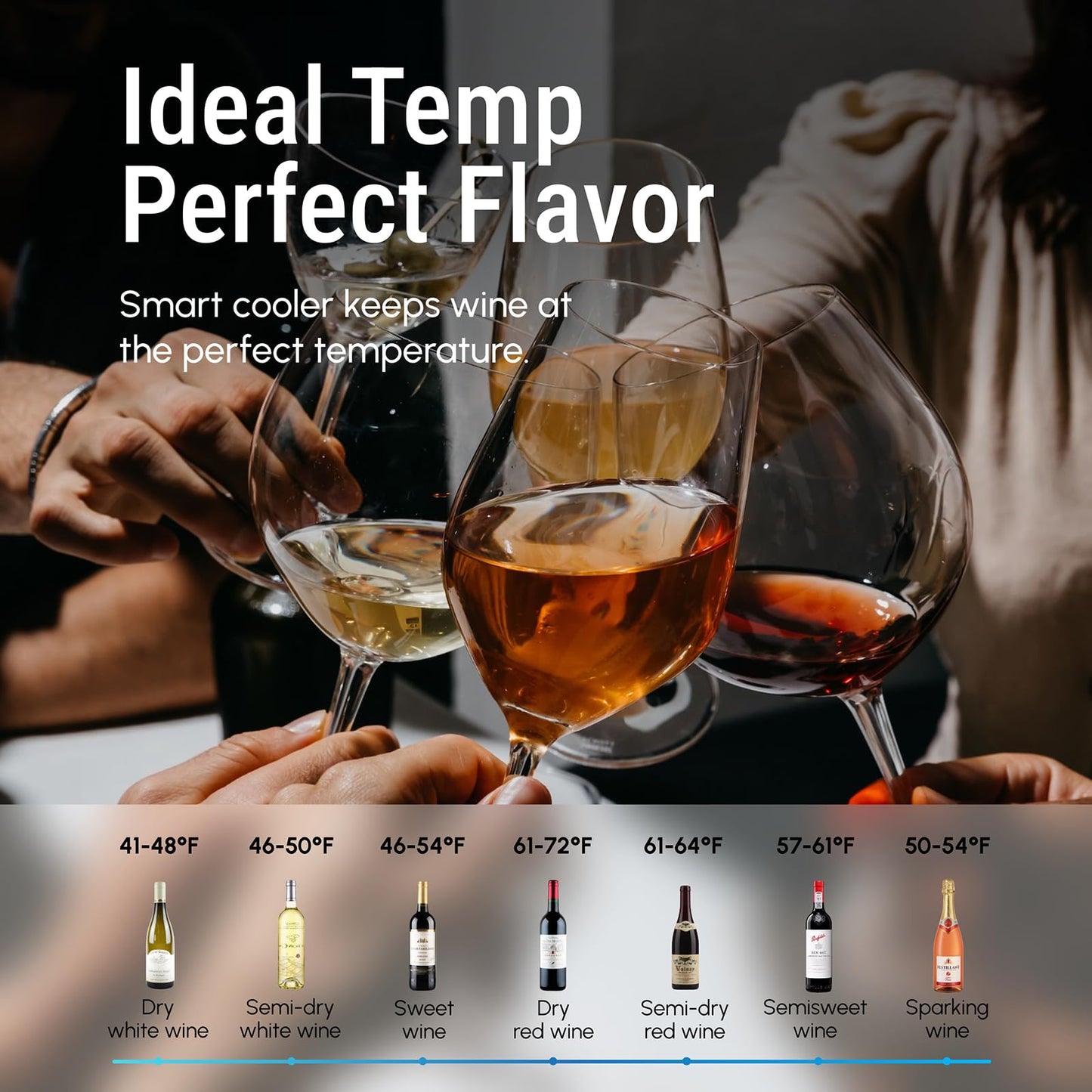 Yeego Wine Fridge – 34 Bottles Wine Cooler, 38–65℉ Digital Control with Double Glass Door & LED Light, Freestanding Wine Fridge Under Counter for Home Bar and Kitchen