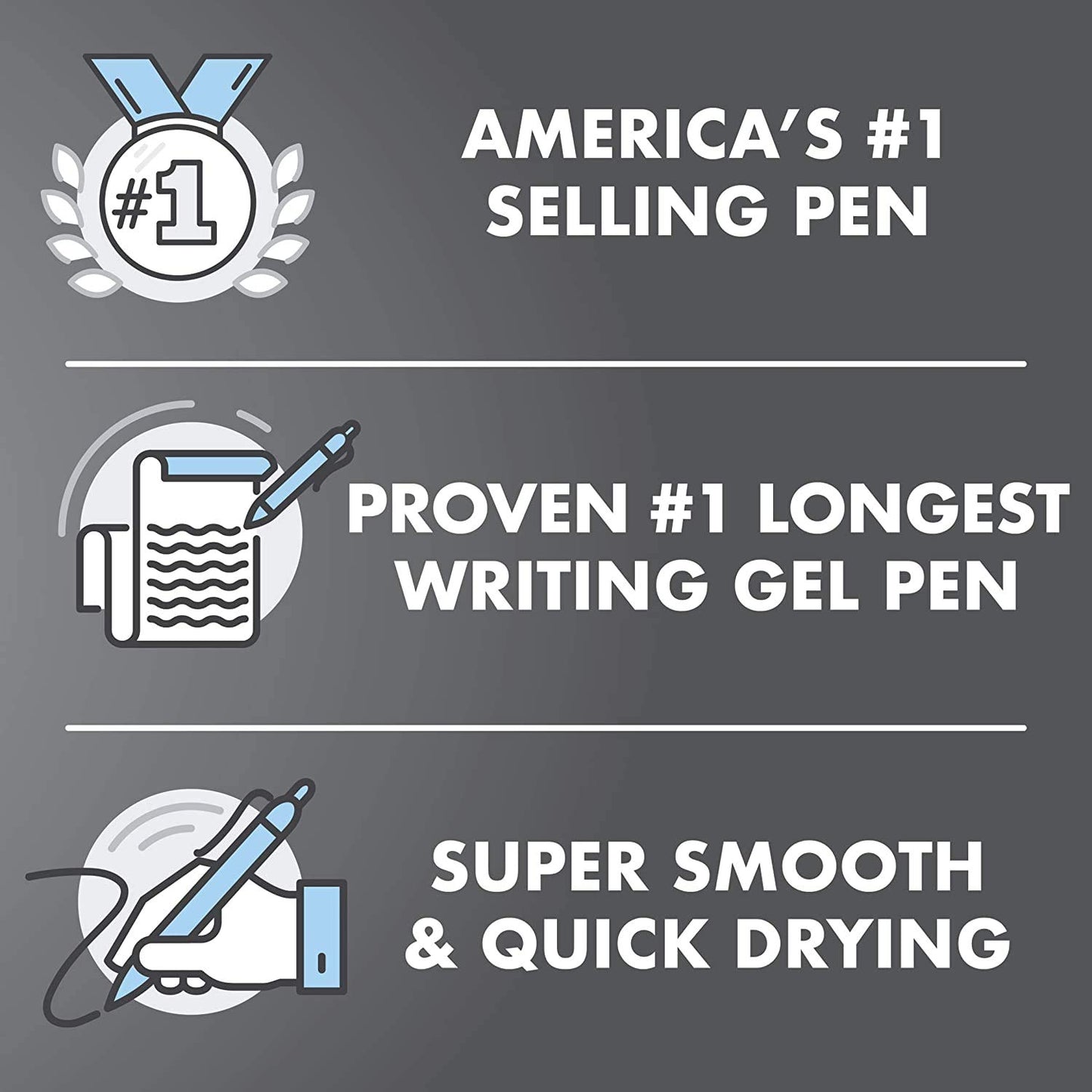 PILOT G2 Premium Gel Roller Pens, 0.7mm Fine Point Smooth Writing Pens, 5 Black & 5 Blue, 10 Pack