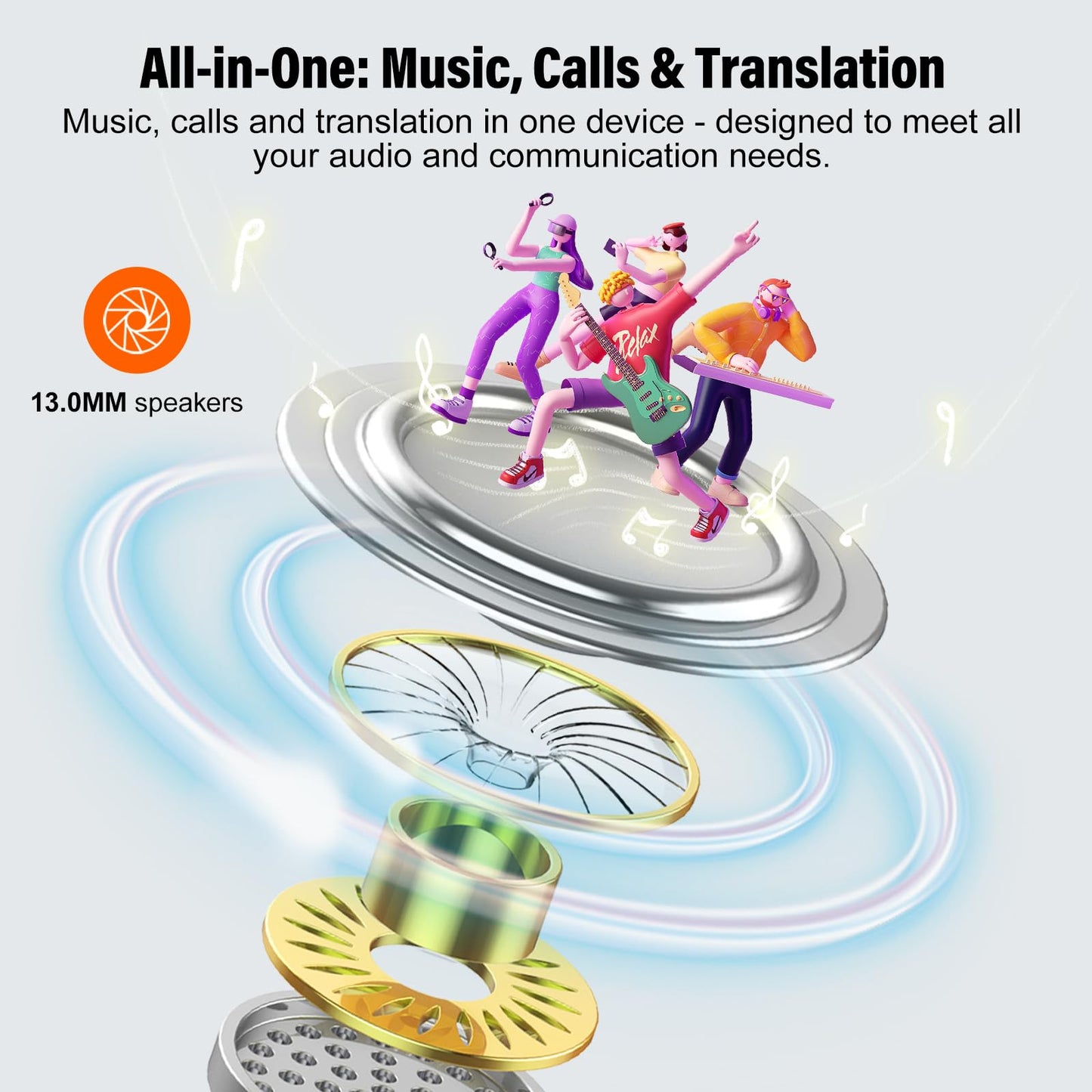 AI Language Translation Earbuds, 3-in-1 Translator Earbuds Real Time with 5 Translation Modes with APP, 164 Language Bluetooth 5.3 Headphones Translating Device for Travel/Business/Leaning, Dark Night