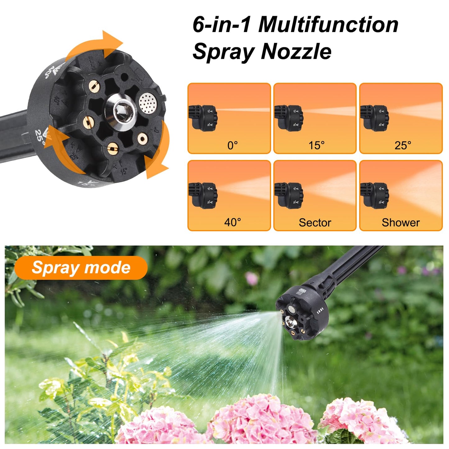 Portable Cordless Pressure Washer, 600 PSI with 21V 2 Rechargeable 2.0Ah Powered Pressure Washer, 6-in-1 Nozzle with 2 Batteries for Car/Fence/Garden/Floor/Yards Cleaning