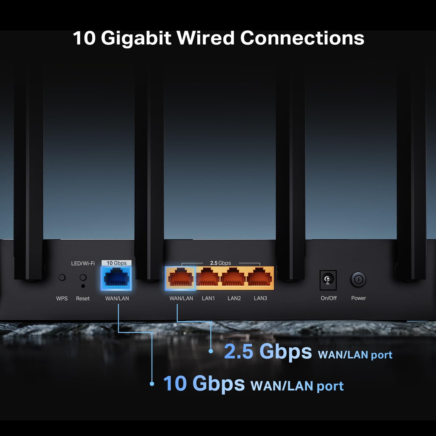 TP-Link Tri-Band BE9700 WiFi 7 Router (Archer BE600) – 10G Port, 2.5G Port, 3× 2.5G LAN, 320MHz Channel, Covers up to 2,600 sq. ft., 120 Devices, VPN, HomeShield Security