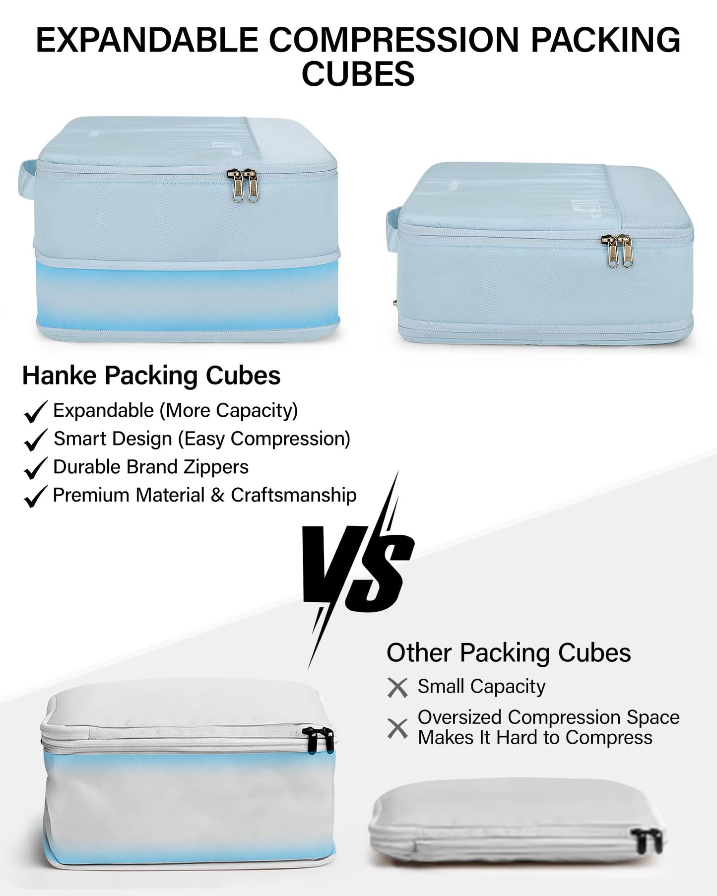 Hanke 7 Piece Expandable Compression Packing Cubes, Premium Travel Packing Organizers for Suitcases/Carry On, Luggage Organizer Bags with Breathable Mesh & Label,Light Blue