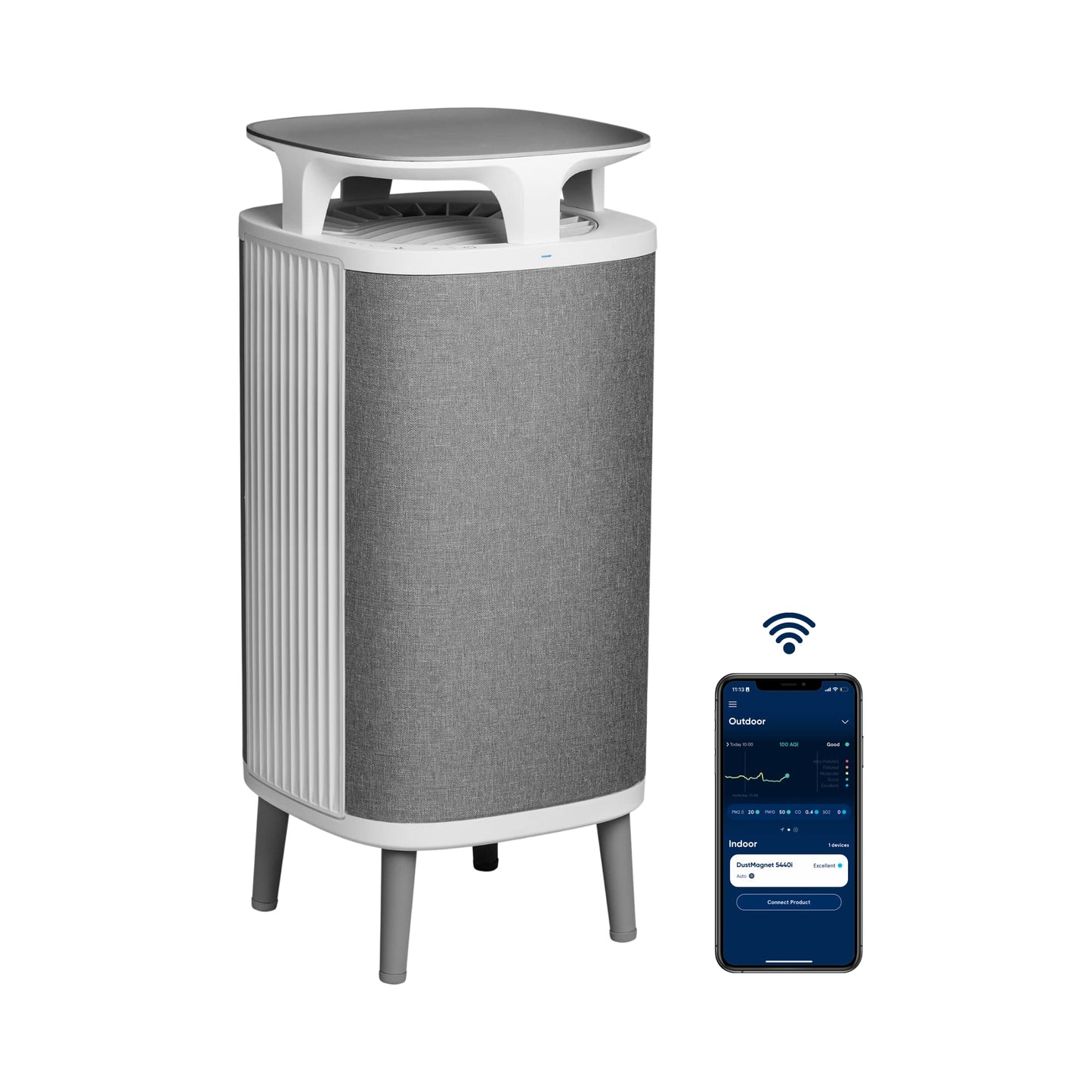 BLUEAIR Air Purifier Medium Room, Cleans up to 1,713 Sq ft Air Cleaner for Dust Pet Dander Smoke Pollen Allergen Odor Removal Home Bedroom Living Room, Alexa, Auto, HEPASilent, DustMagnet 5440i