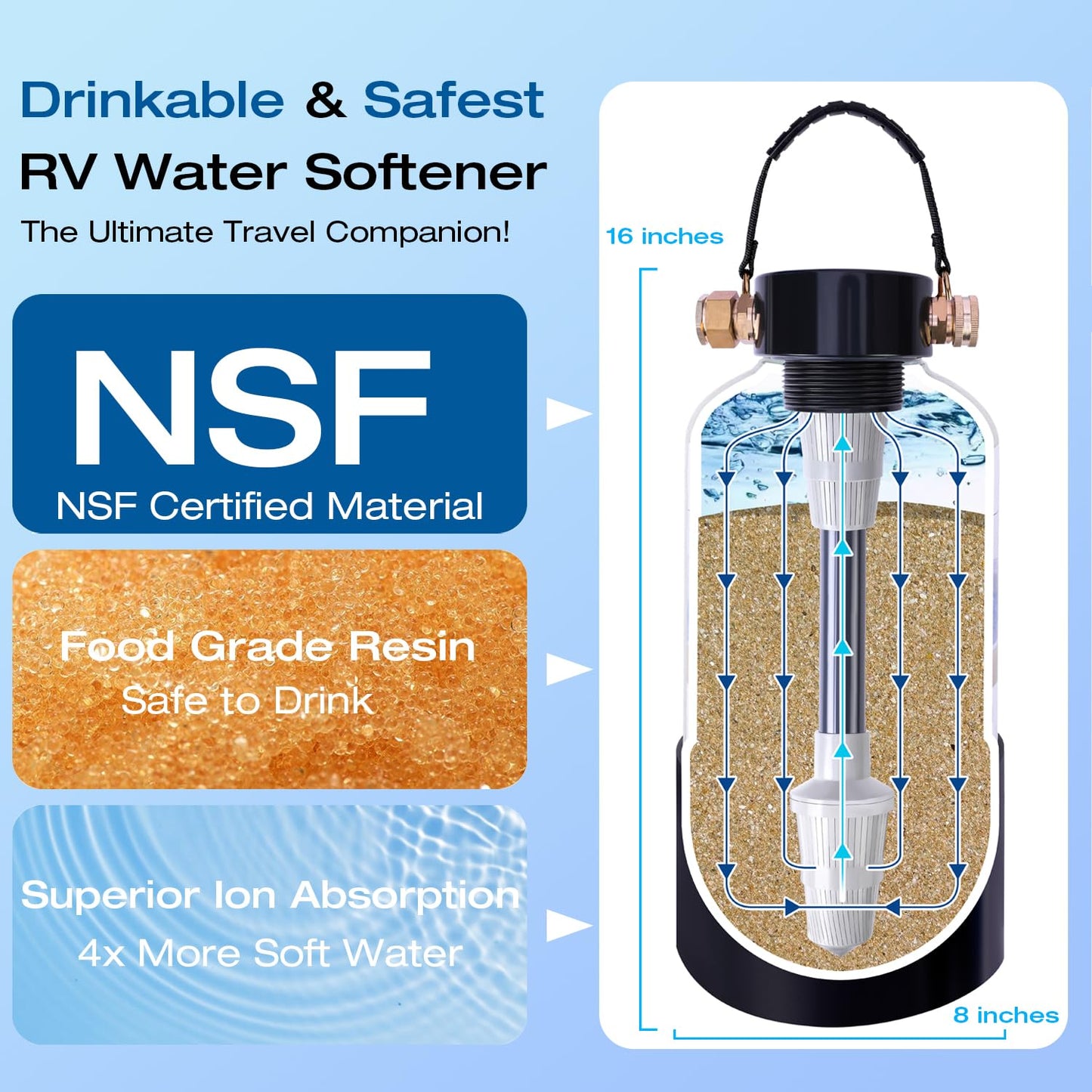 H&G lifestyles ‎Portable Water Softener for RV with Water Hose, Food-Grade Resin 3/4" Brass Fittings 2600 Gallons Softens Hard Water Filtration System for Car Washing Pressure Washing