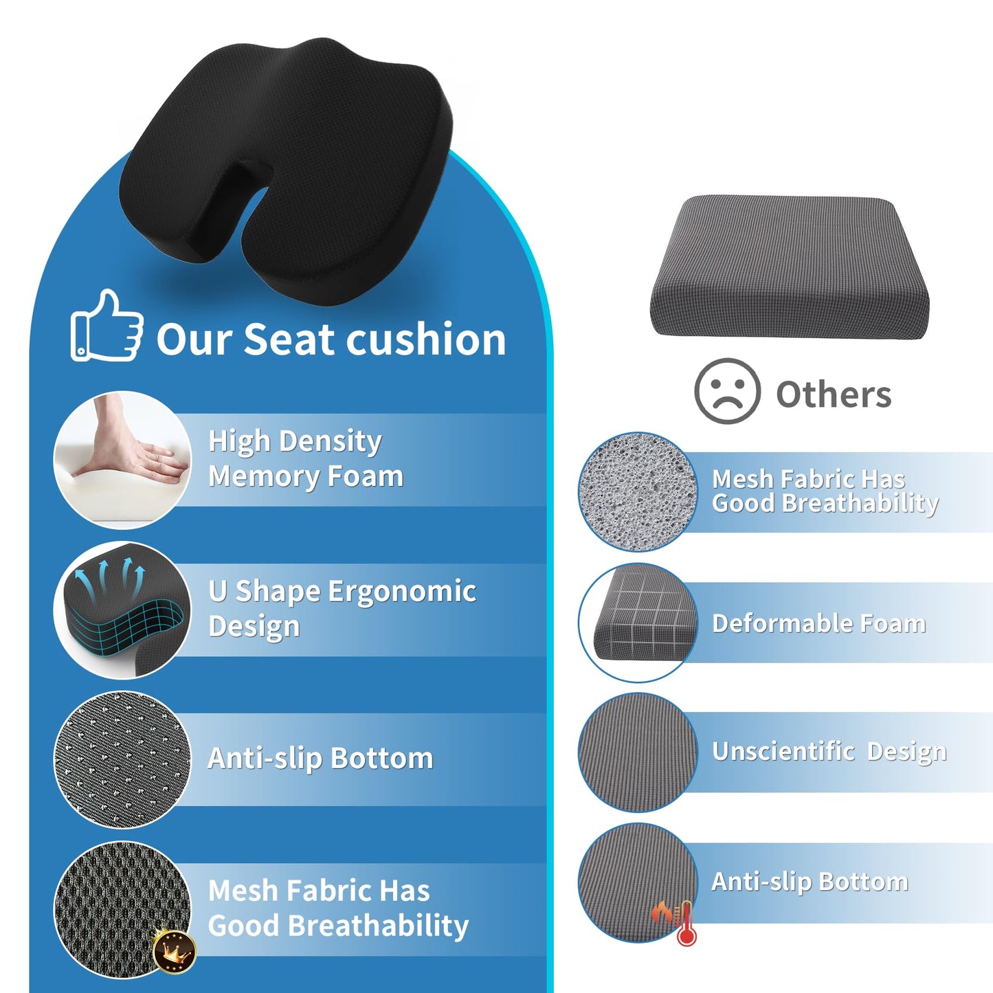 assountgh Seat Cushion &Office Chair Cushion,Lumbar Support Pillow for Office Chair,Ergonomic Memory Foam Non-Slip Office Chair Cushion,Back Support Cushions for Tailbone&Sciatica Pain Relief Black
