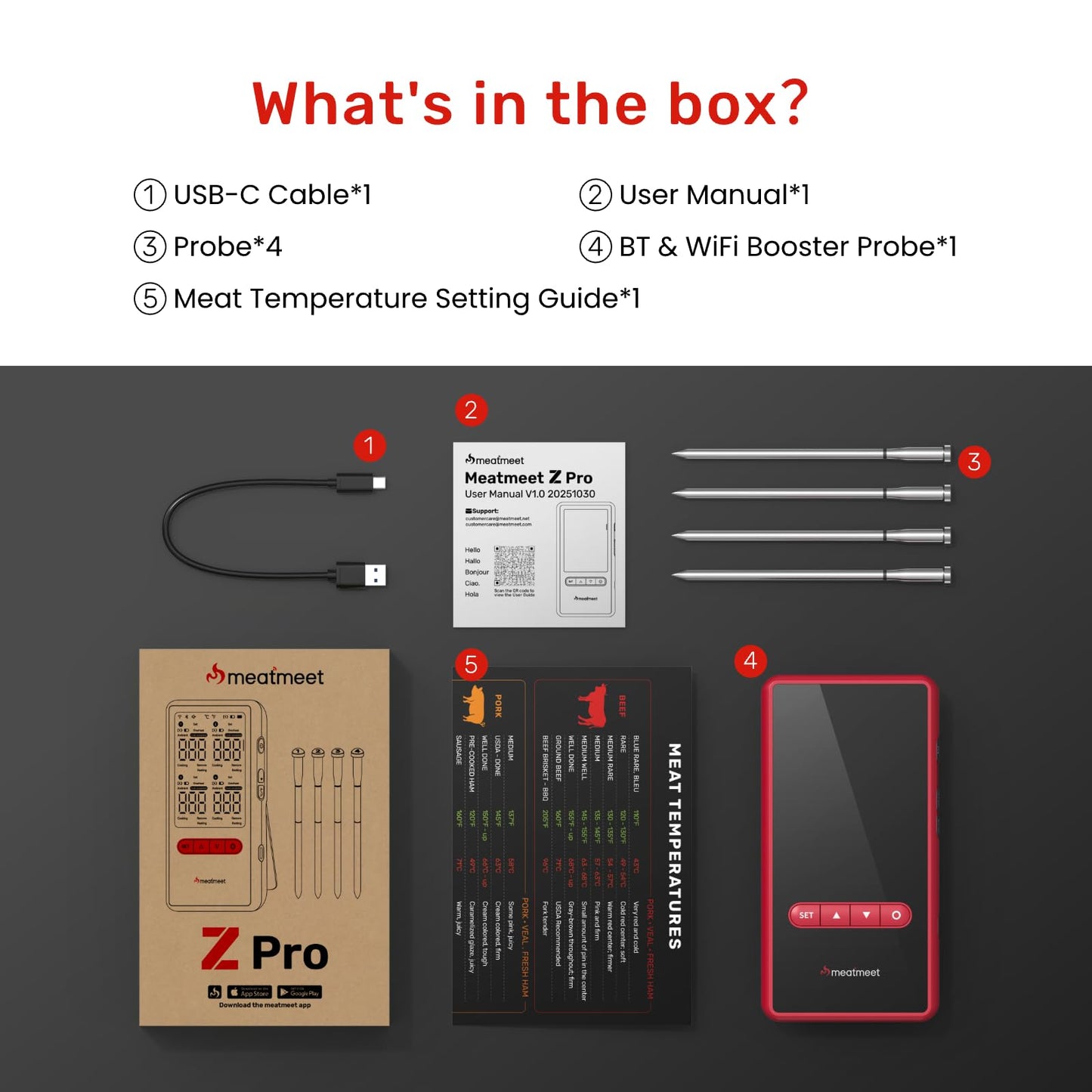Meatmeet Z Pro Wireless Bluetooth Meat Thermometer, Standalone Base, WiFi Unlimited Range, 1080 Heat Resistance, ± 0.18°F Accuracy, 1 Probe with 6 Sensors for Kitchen, BBQ, Grill, Oven, Smoker