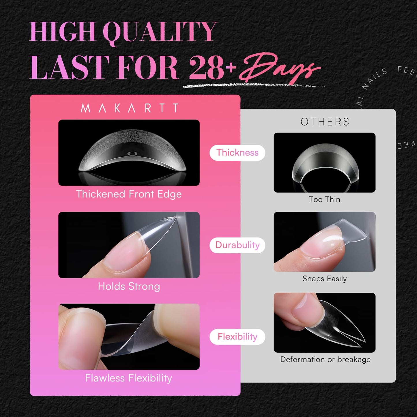 Makartt Medium Sharp Almond Nail Tips: Hybrid Almondetto Shape, 15 Sizes Clear Full Cover Fake Nails Extension, 504PCS Half Matte Soft Gel Tips for DIY Nail Lovers, Press-on Creators, Salon Supplies