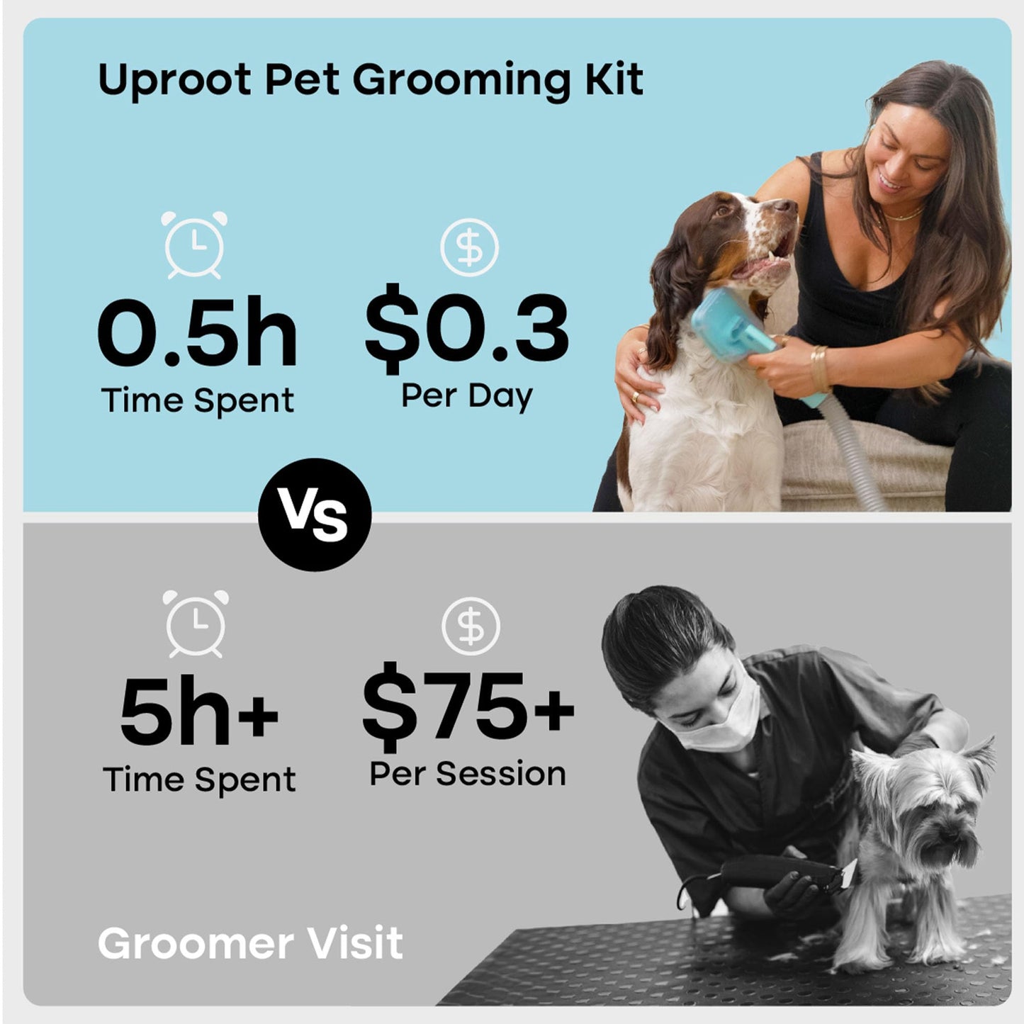 Uproot Clean Pet Grooming Vacuum Kit & Washing Machine Cleaner Tablets Bundle: Ultra-Quiet Cat & Dog Hair Vacuum Groomer - 7 Attachments - Washer Machine Cleaning Tablets for Grime, Odor, & Residue
