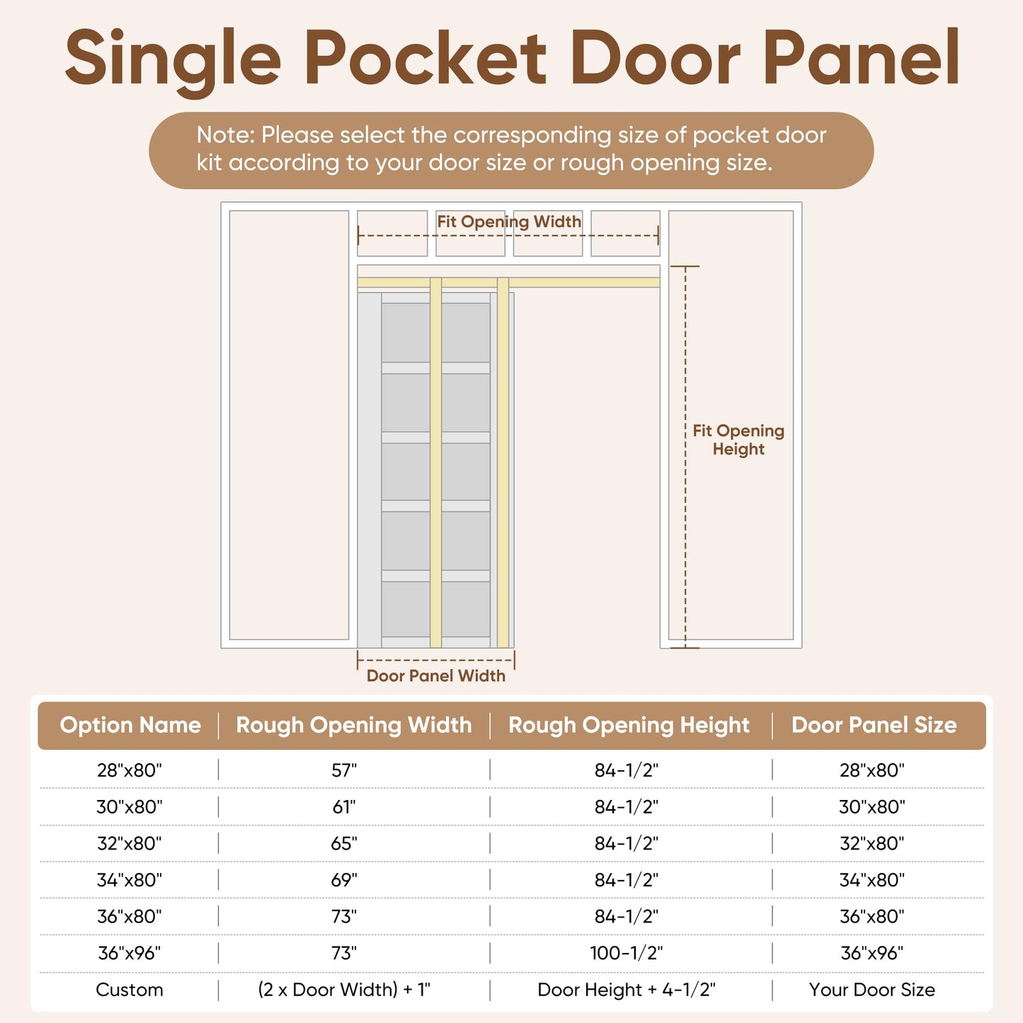 JUBEST 36"x 80" Pocket Door Frame Kit with 120LBS Soft Close Mechanism and Galvanized Steel Studs, Pocket Door Kit for 2x4 Stud Wall, Suitable for Doors Wide 24"-36", Easy to Install