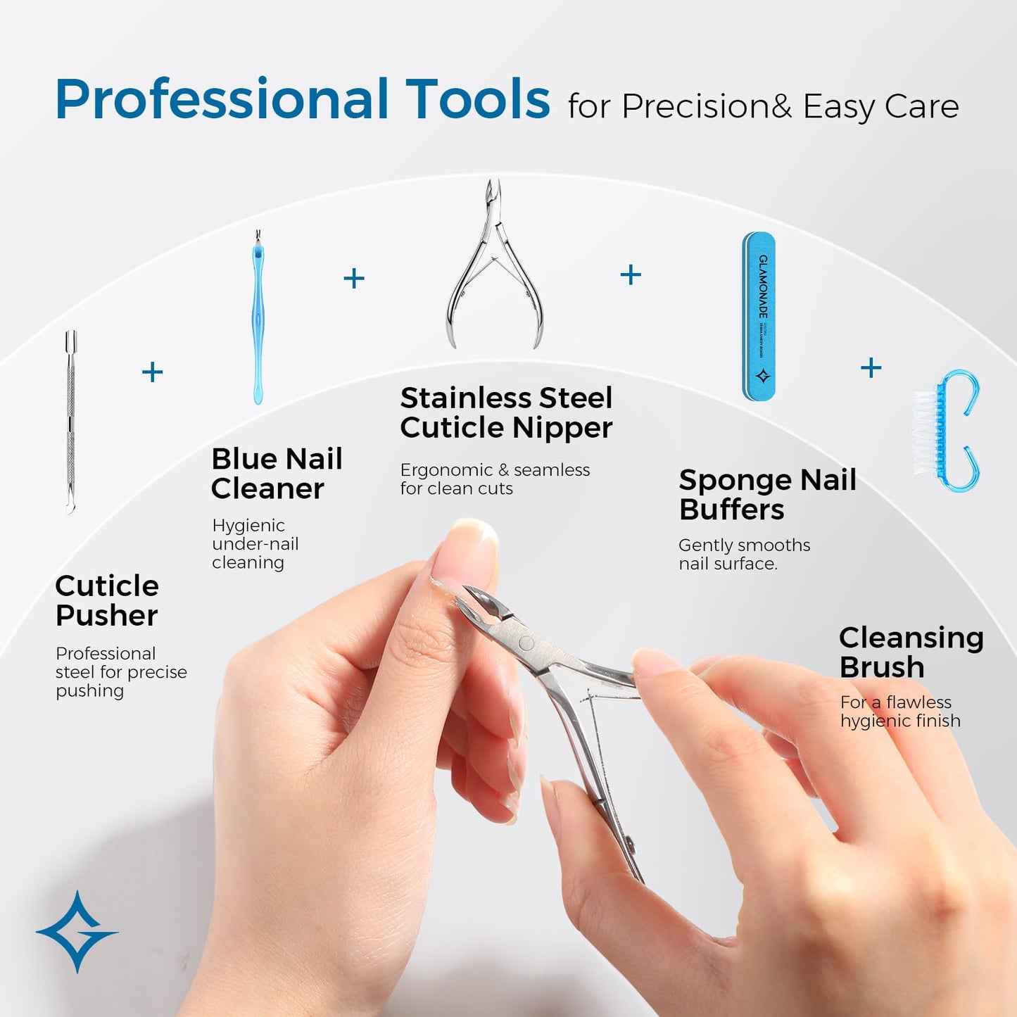 Glamonade Complete Cuticle Remover Kit – Fast & Gentle Professional Cuticle Care Set w/Remover Gel & Oil Pen, Cuticle Nipper, 2 Pushers, Nail Brush, File & Buffer for Manicure Pedicure, DIY