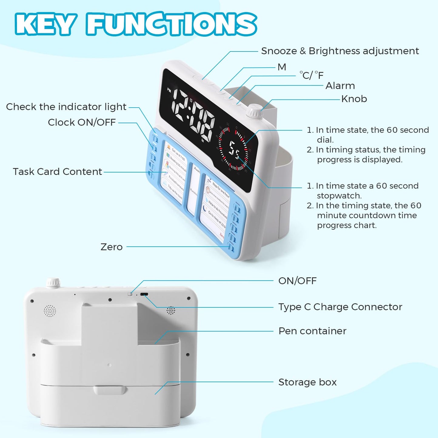 Spoottool 7-in-1 Visual Timer for Kids & Adults with Task Planner – ADHD Time Management Tool with Alarm, Countdown, Calendar, Temperature Display & Storage – Ideal for Home, School (Blue)