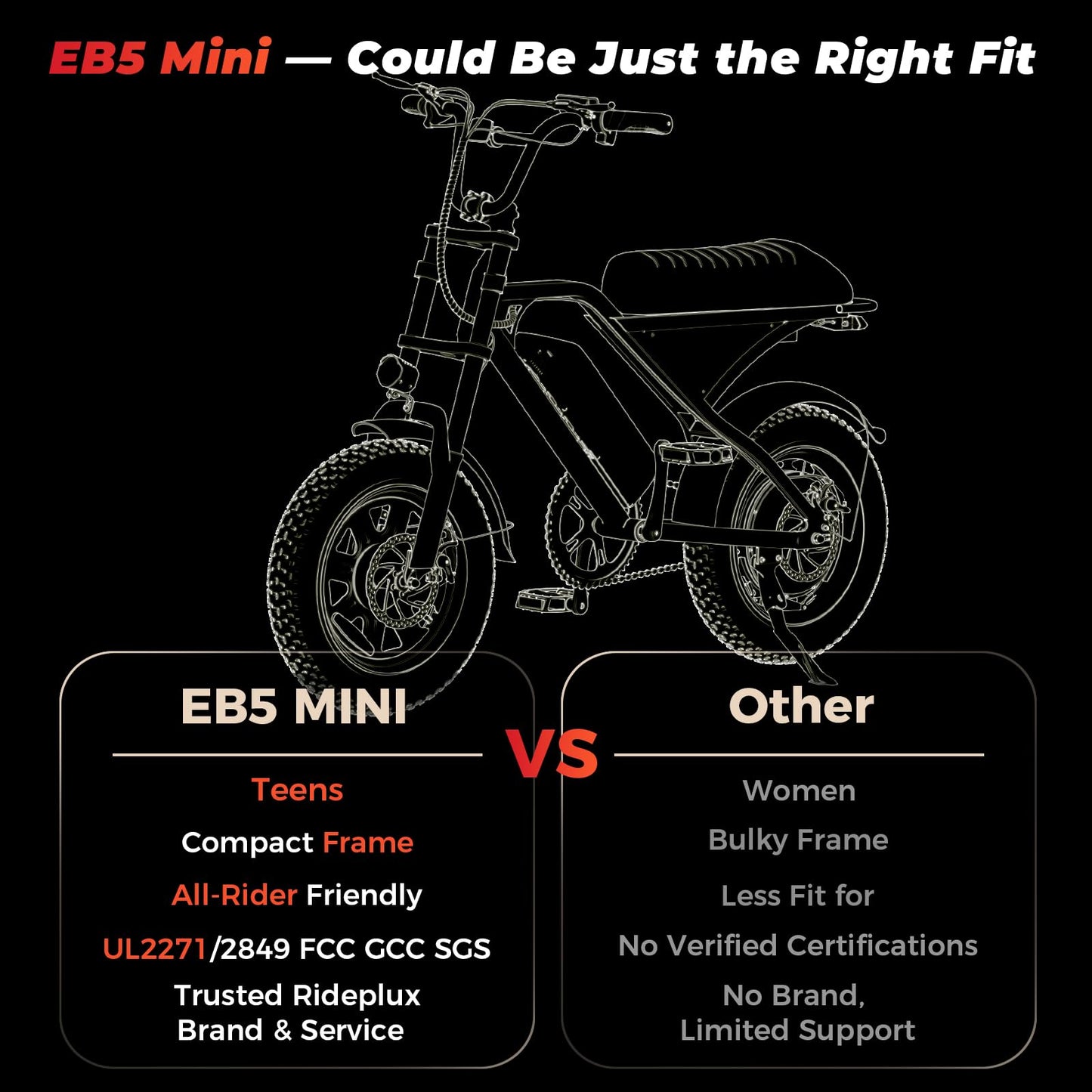 AYOLNY Electric Bike for Adults Teens, 1500/1000W Peak Motor Retro Electric Dirt Bike 55 Miles Pas Range, 20/16" Fat Tire 20MPH Full Suspension Banana Seat Ebikes with Pump, All-Terrain