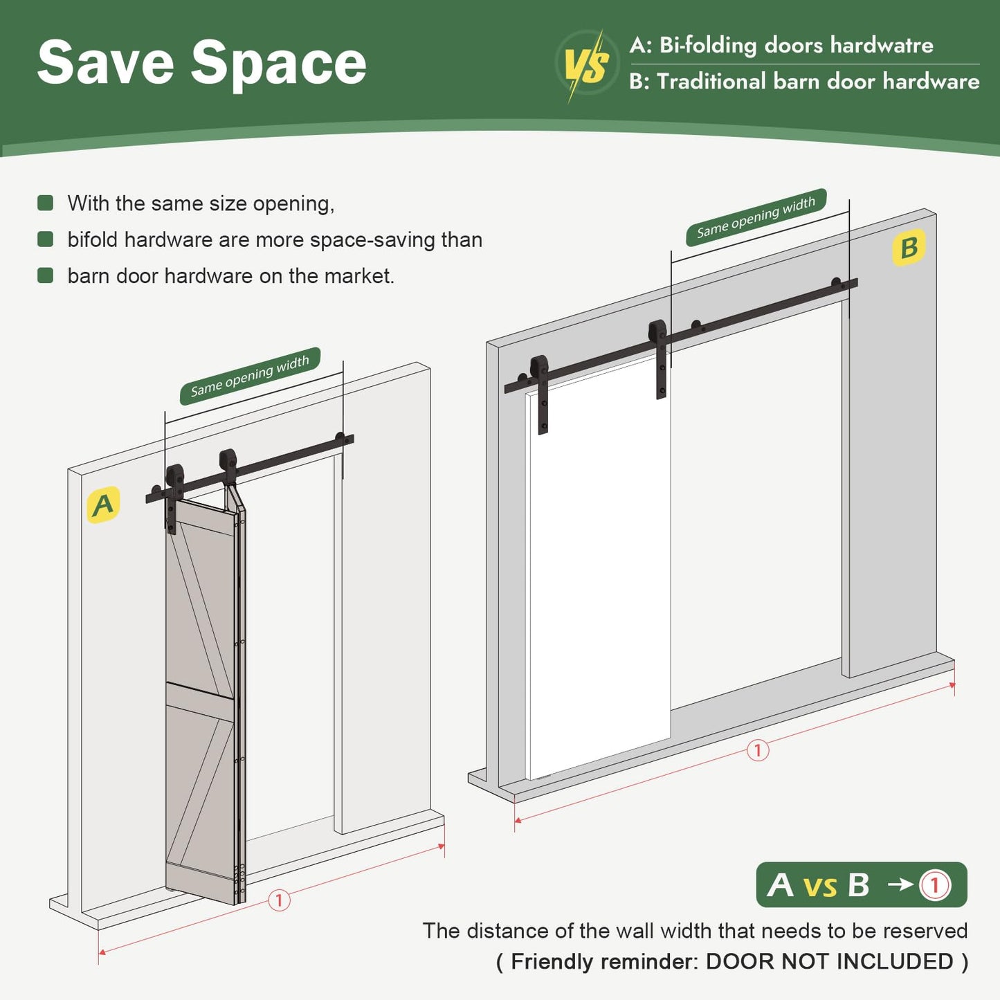 Roymelo 88" Bifold Sliding Barn Door Hardware Track Kit,Side Mounted Black J Shape Roller,Smoothly and Quietly,Assembly Easy,Fit Four 21" Bi-Folding Doors (Door Not Included)