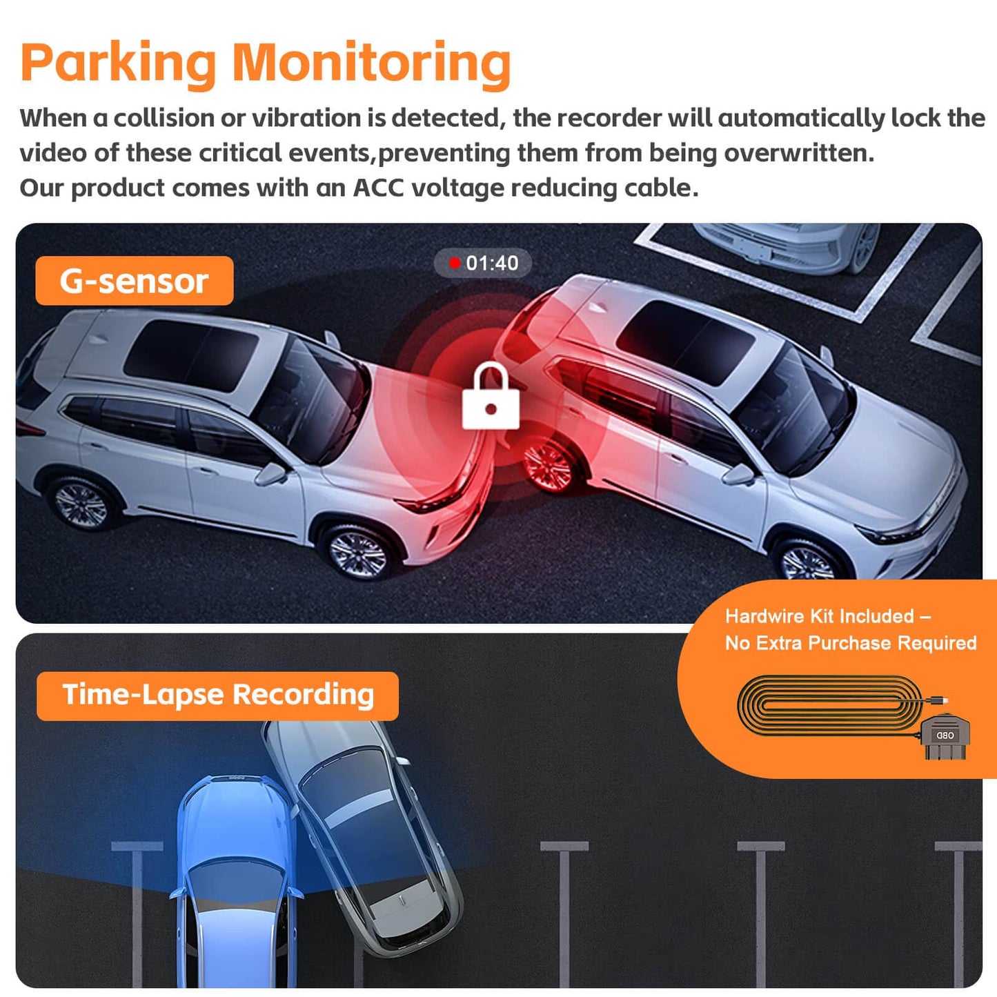 3 Channel Rear View Mirror Camera, 4K+1080P+1080P Front Inside and Rear Car Camera, 12" Touch Screen Backup Camera with 5GHz WiFi GPS, 24H Parking Mode, HDR Night Vision, G Sensor, Free 128G Card