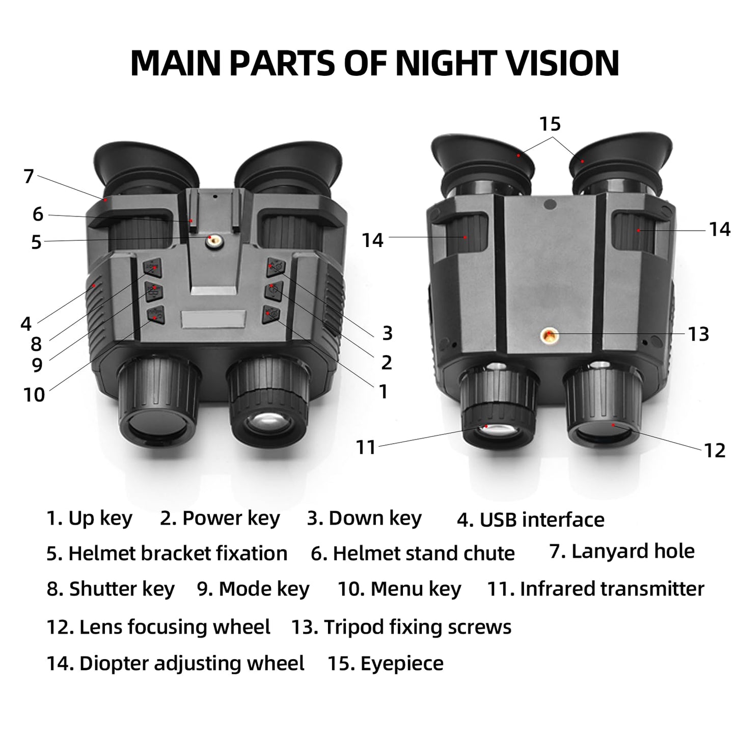 BINOCK Night Vision Goggles, 4K Night Vision Binoculars for Adult, 3D Naked-Eye Display Infrared NVG for Helmet with 7 Level Brightness Adjustment, Waterproof