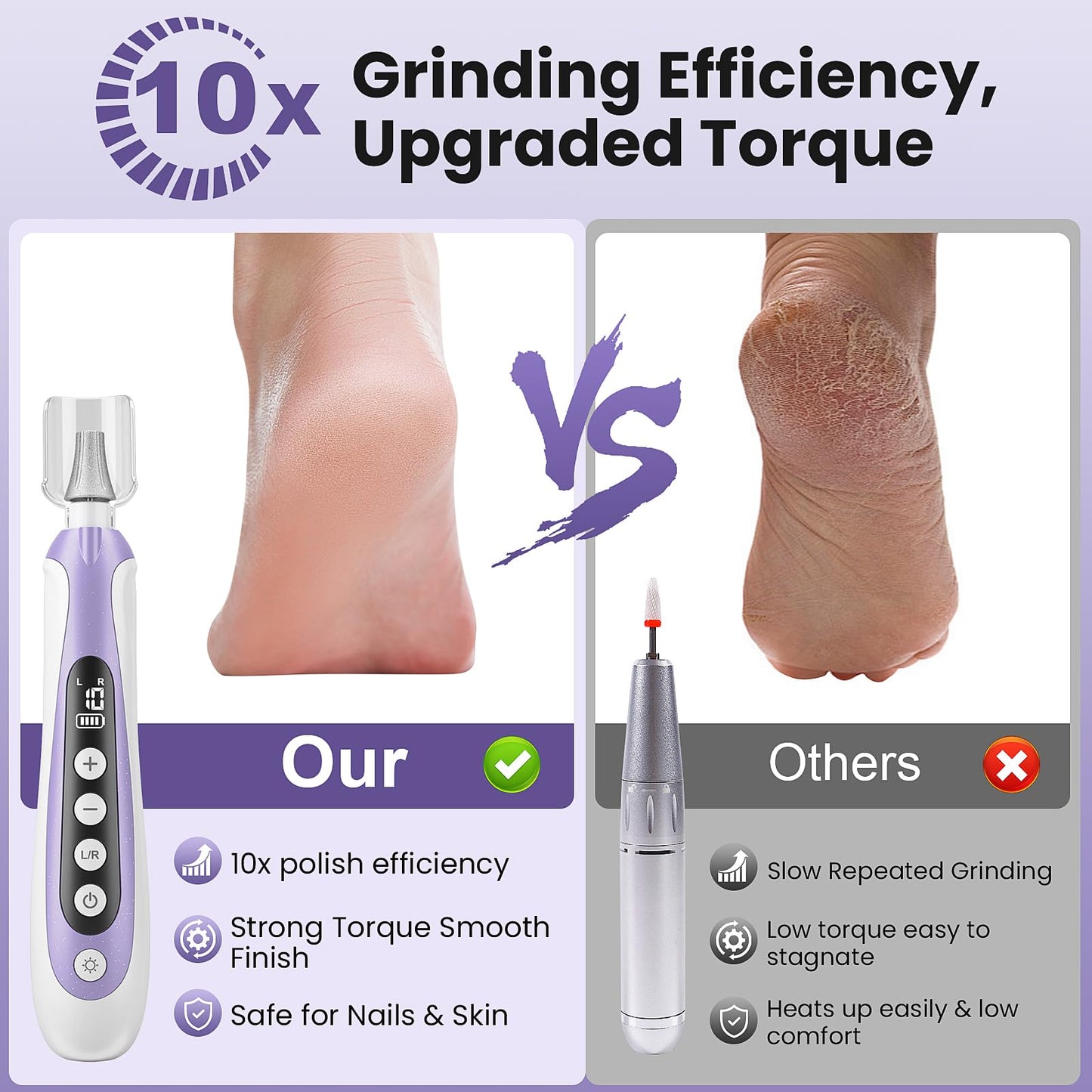 Nail Drill, Electric Nail File & 10-Speed Cordless Nail File, 10 in 1 Kit for Thick Toenails, 2000mAh Rechargeable Portable Manicure Pedicure Kit with LED Display Ideal Gift for Men & Women(Purple)