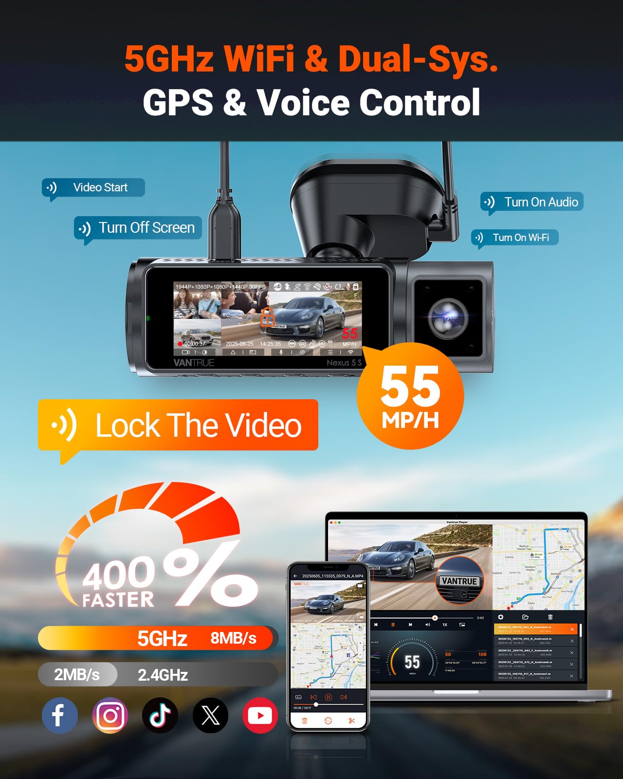 Vantrue N5S 4 Channel 360 Degree 2.7K Dash Cam, 4CH STARVIS 2 Night Vision, 2.7K+1080P*2+1440P Front Rear Inside Dashcam, 24/7 Buffered Parking Mode, WiFi, Voice Control, Dual GPS, Support 1TB Max