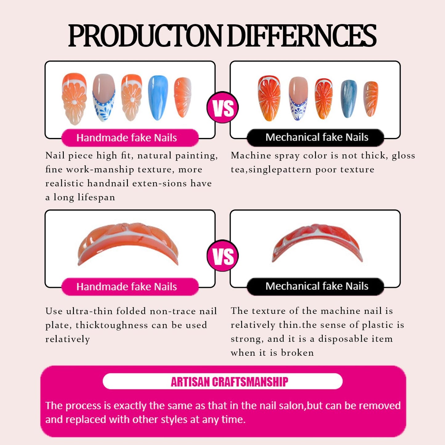 Handemade Press on Nails Thick and Muti-Layer Gel Acrylic Nail Short Duck Fake Nails Cute Gradient Flower False Nails with Designs Water Droplets Art Petal French Tip Stick on Nail for Women（M)