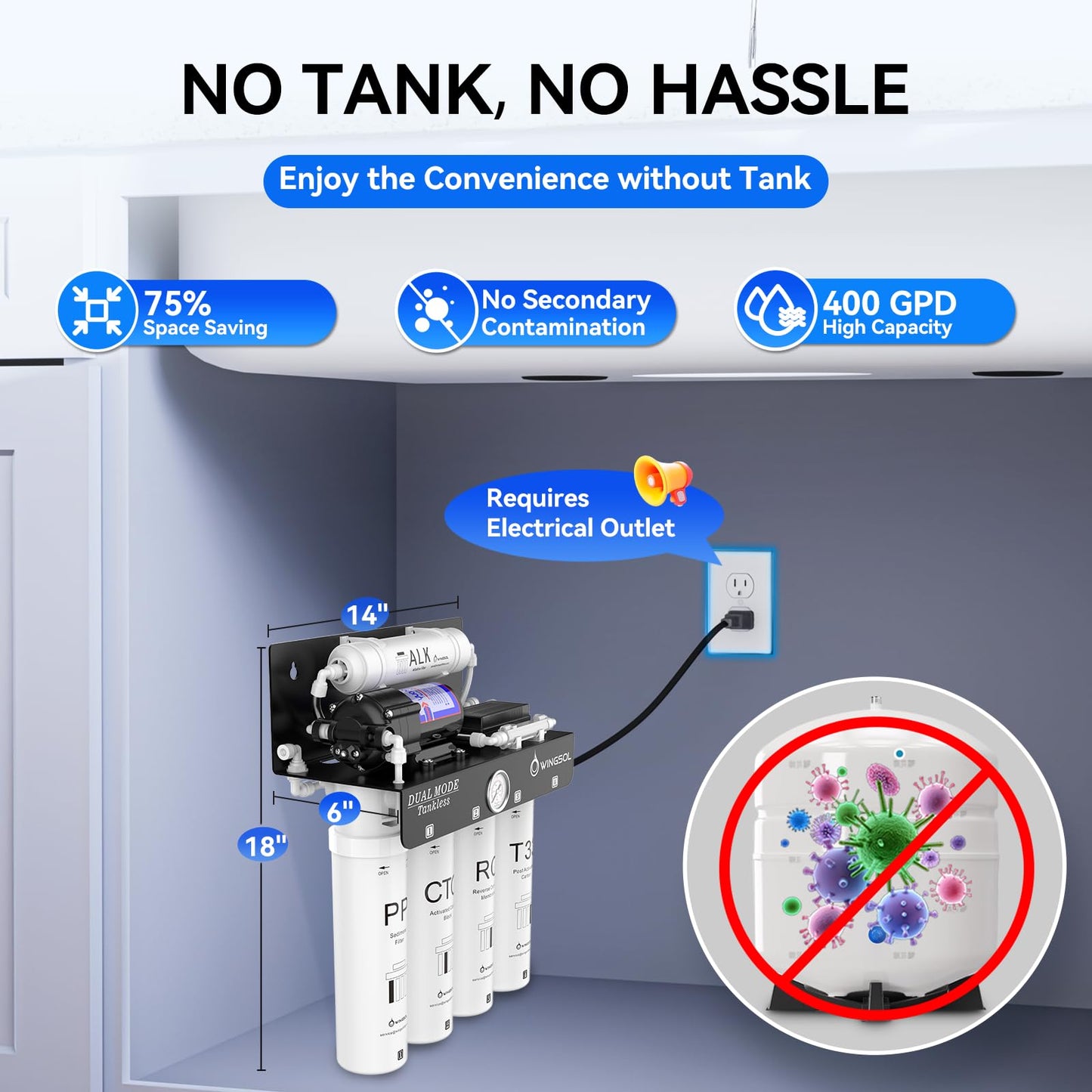 WINGSOL Dual Mode Reverse Osmosis Water Filter, Mineral Alkaline UV 0 TDS Tankless RO System, Remineralize pH+ 12-Layer Filtration Under Sink, NSF/ANSI 42&53&58 Certified, Plug-in Required