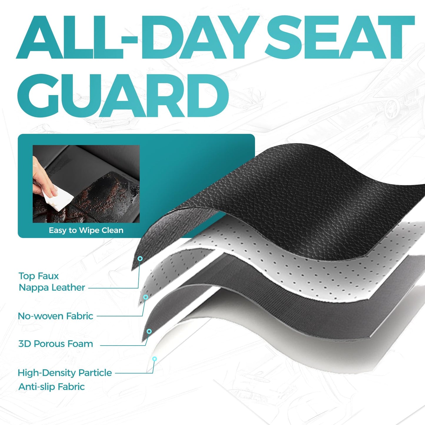 FEINEPRO Custom for Ford F150 Seat Cover 2021 2022 2023 2024 2025 - Custom-Fit Full Set Leather Truck Seat Cover for 2021-2025 F150 XL/XLT/Lariat F150 Accessories