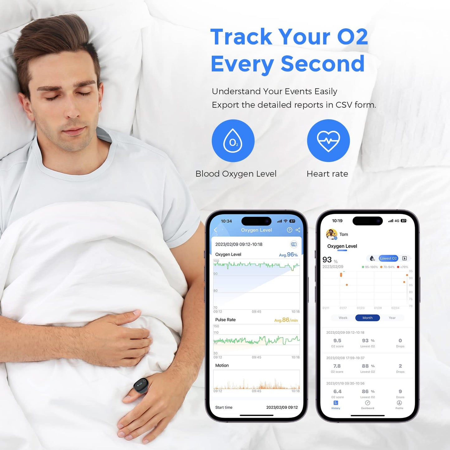 Wellue O2Ring Pulse Oximter, Bluetooth SPO2 Blood Oxygen Saturation Monitor - Wearable O2 Ring Sensor with Vibration Reminder, Free APP & PC Report, Rechargeable
