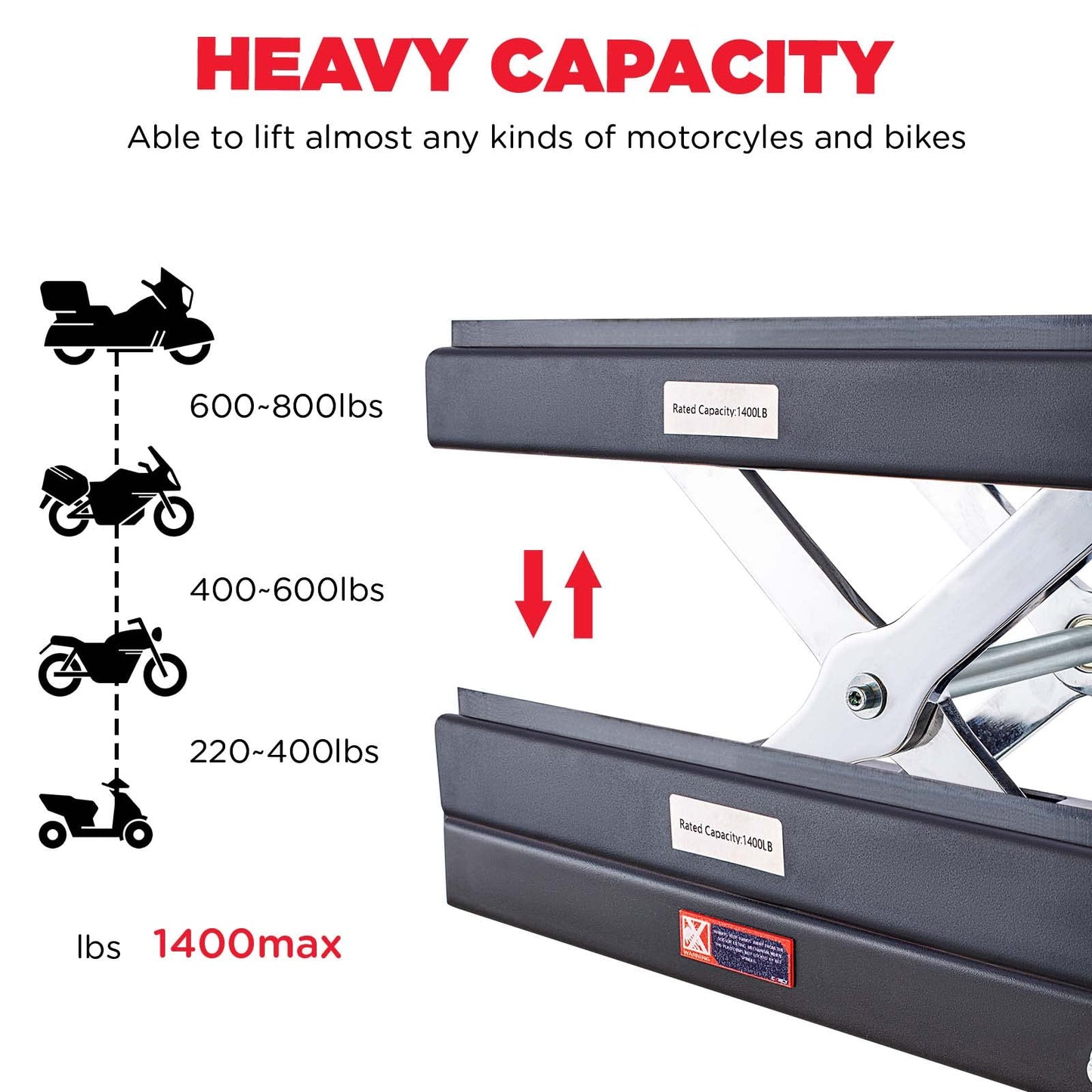 CXRCY 1400 LBS Motorcycle Lift Scissor Jack with Handle,Carbon Steel Upgraded Dirt Bike ATV Steel Motorcycle Hoist Stand with Ratchet Wrench,Crank Handle