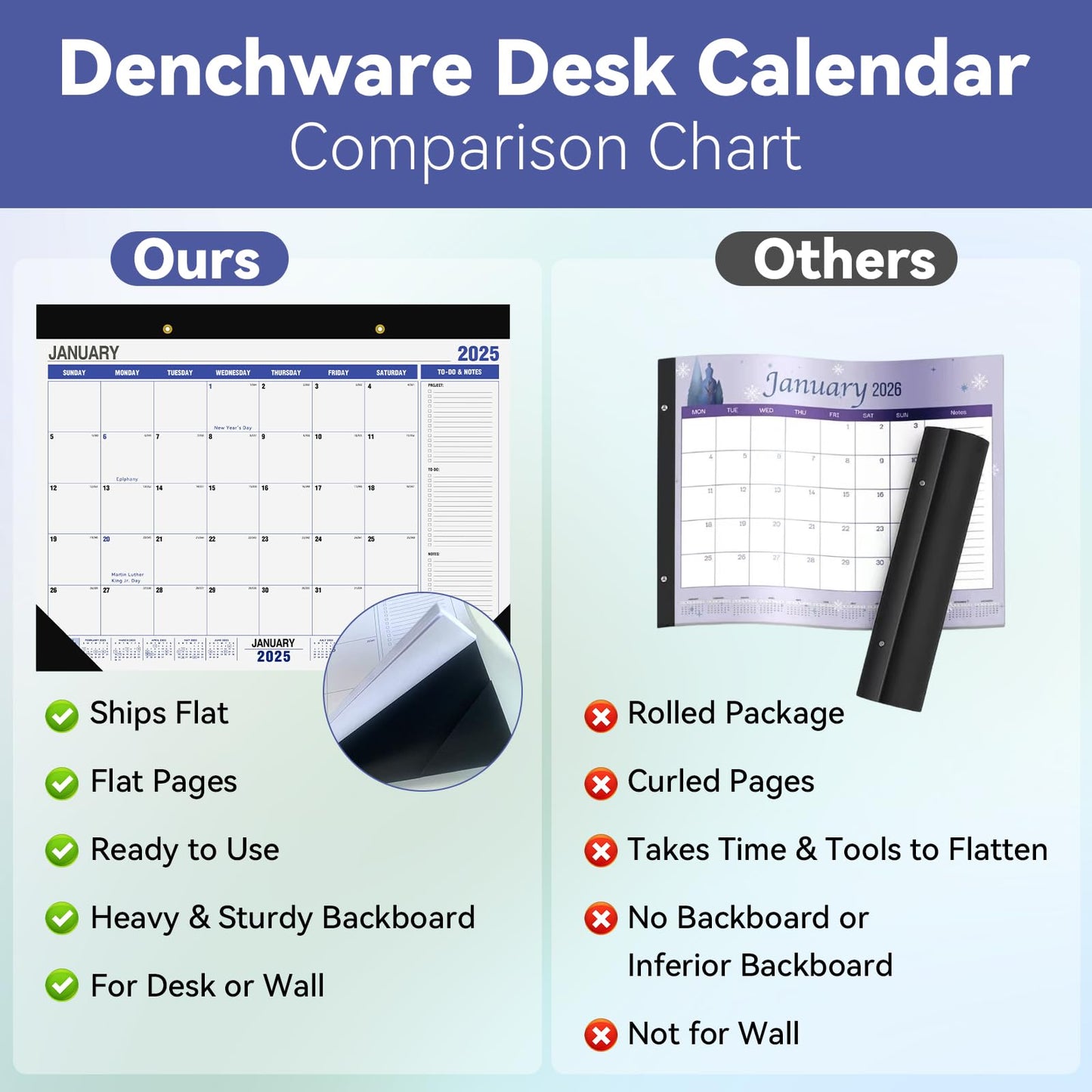 Desk Calendar 2026,18 Months Wall Calendar 2026 From Jan 2026 to Jun 2027,Large Desk Calendar 2026-2027 with To-do List,22x17,Desktop Calendar for Home and Office
