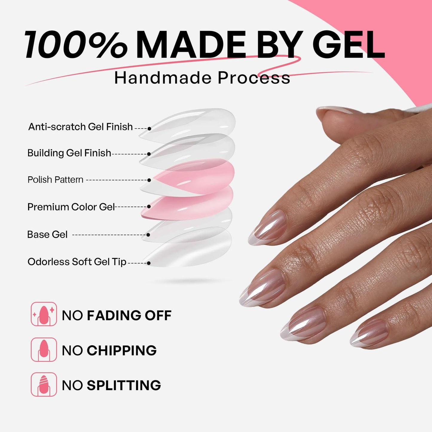 Pink Chrome French Tip Press On Nails - GJZEZ Soft Gel Short Almond Cute Spring Glazed Donut Aurora Pearlescent Fake Nail Gifts for Bridal, Salon Quality Reusable Nail | 16 Sizes - 32 pcs, Blush Glow